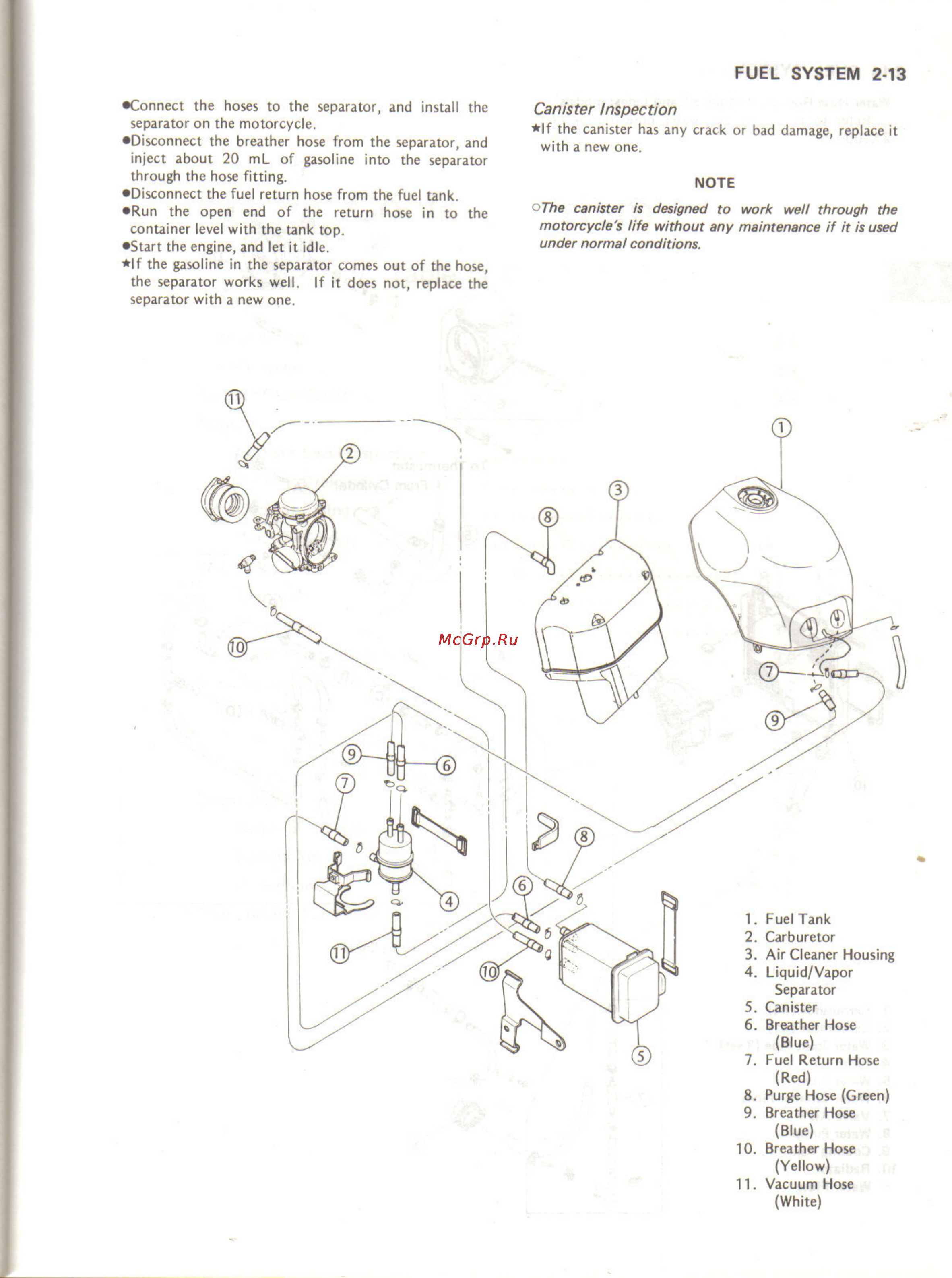Kawasaki NINJA ZX-10 (1988-1990) Инструкция по эксплуатации онлайн [42/231] 114618