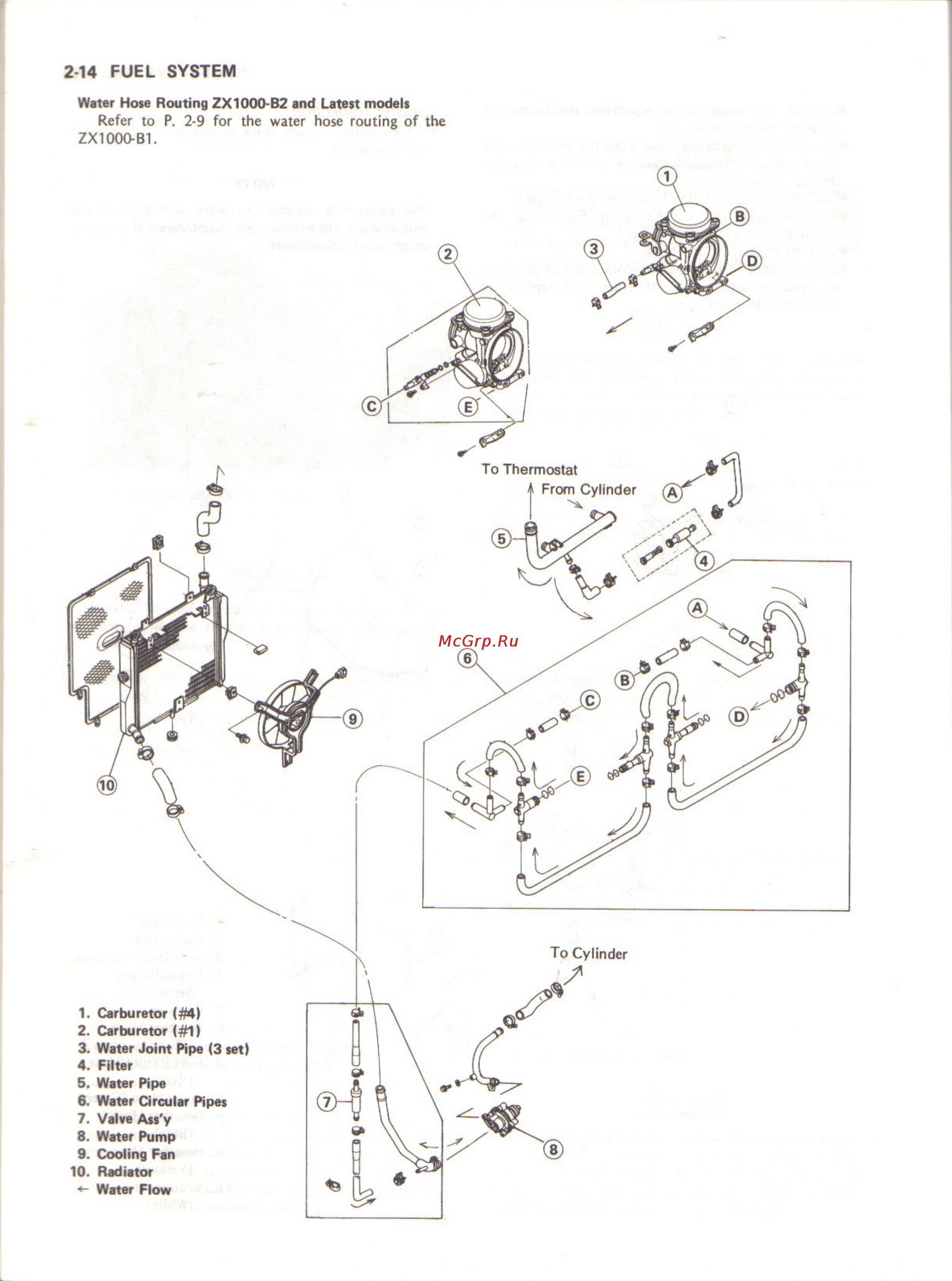 Kawasaki NINJA ZX-10 (1988-1990) Инструкция по эксплуатации онлайн [43/231] 114618