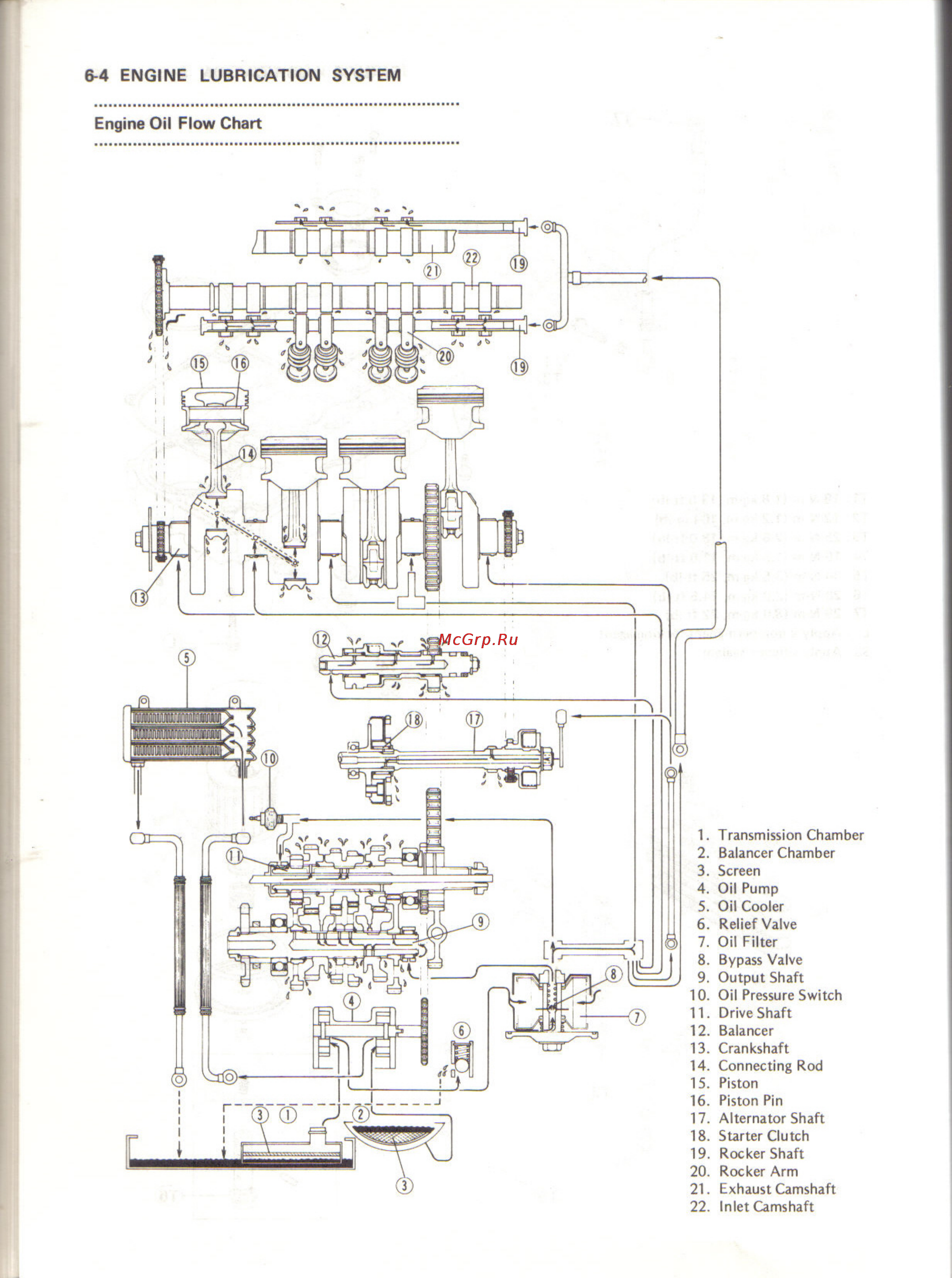 Kawasaki NINJA ZX-10 (1988-1990) Инструкция по эксплуатации онлайн [93/231] 114618