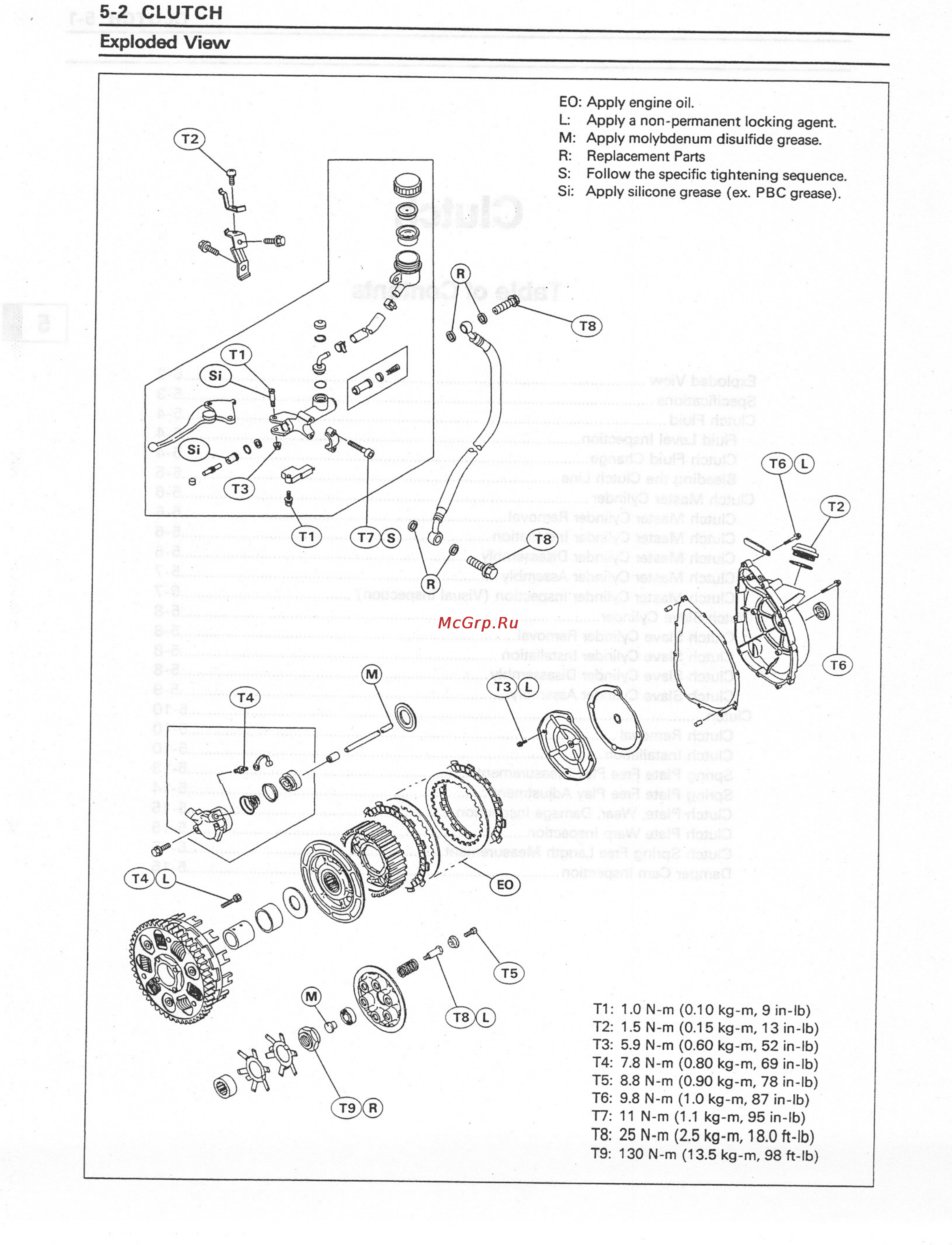 Kawasaki NINJA ZX-7RR (1997-2003) [134/364] 2 clutch