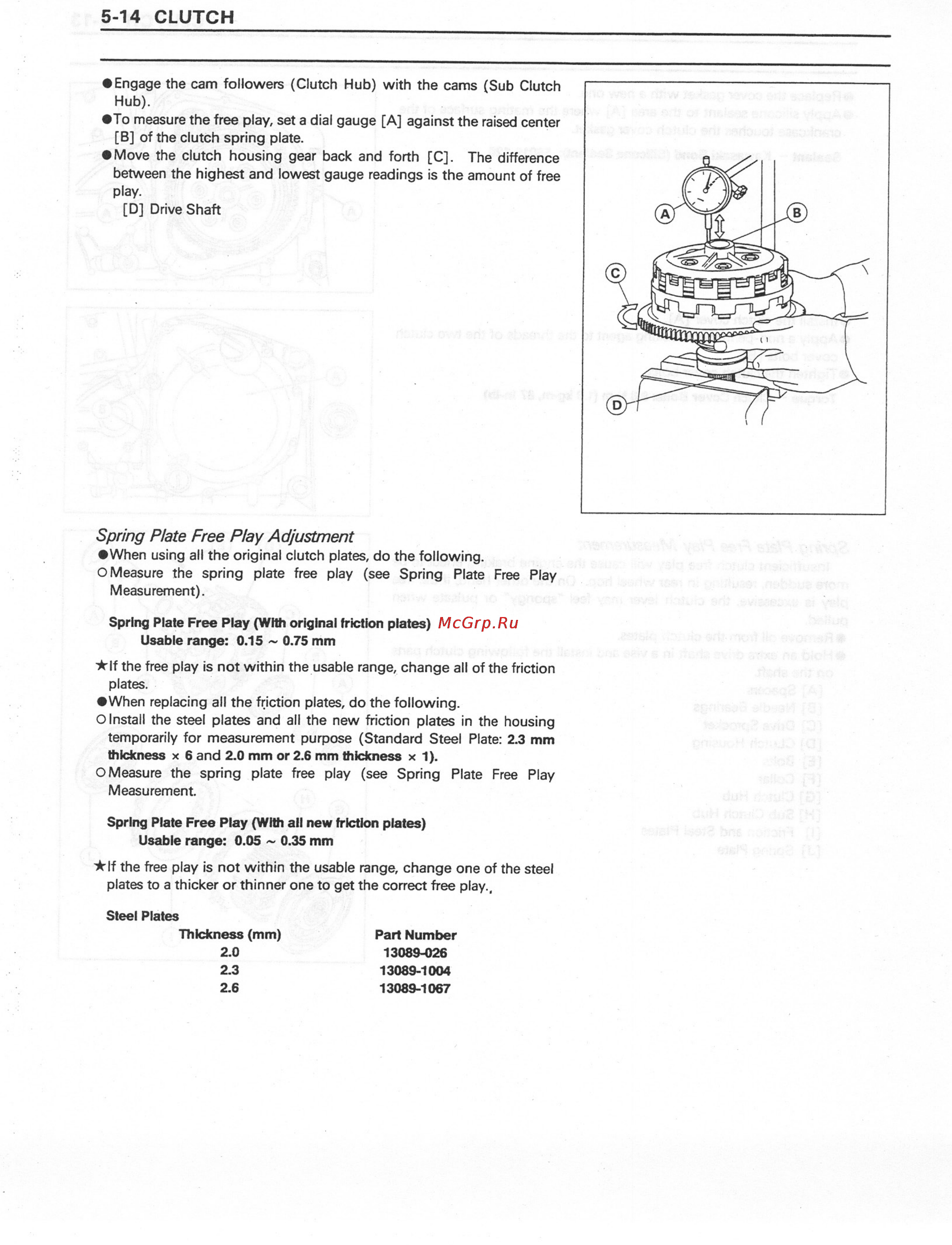 Kawasaki NINJA ZX-7RR (1997-2003) [146/364] 14 clutch