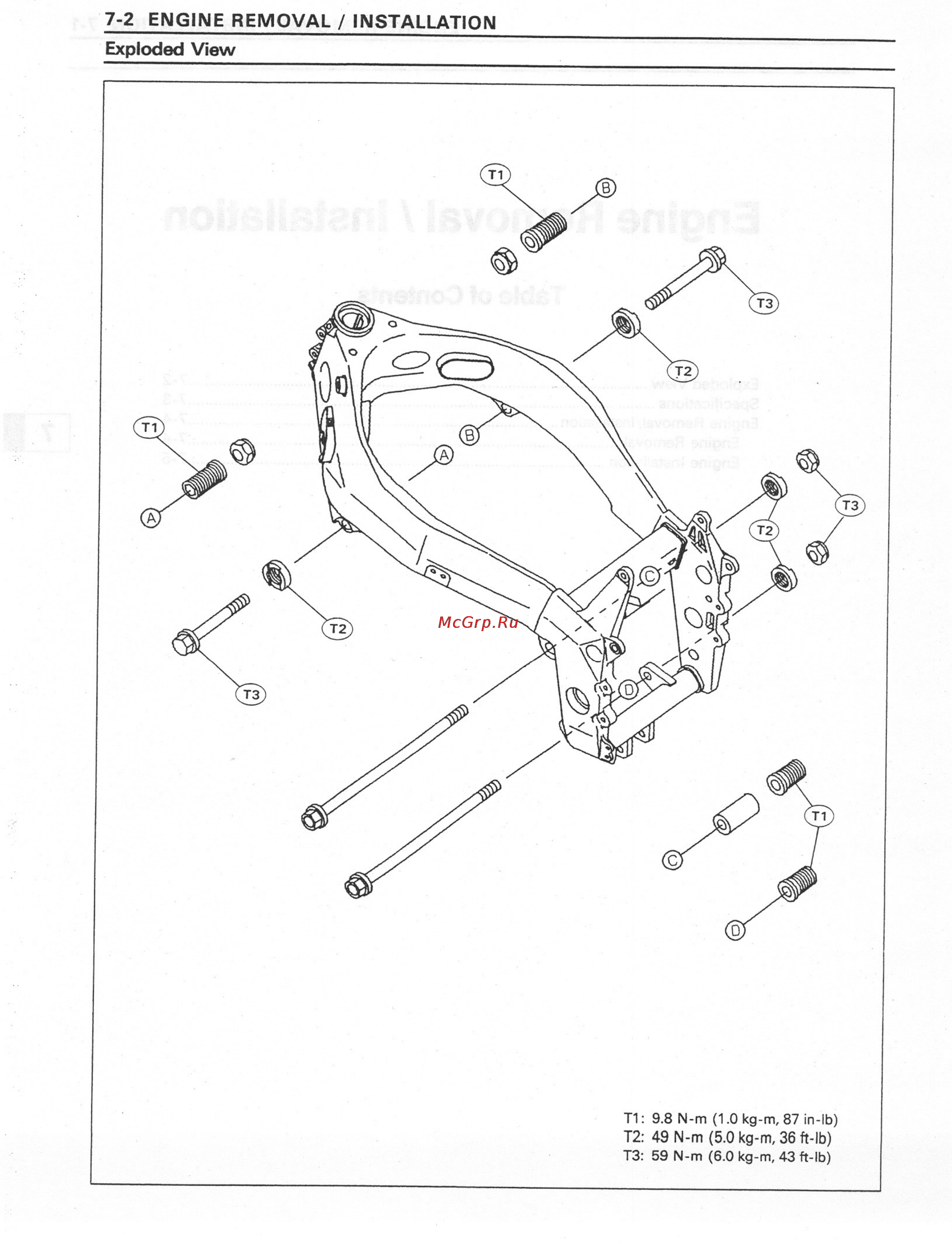 Kawasaki NINJA ZX-7RR (1997-2003) [162/364] 2 engine removal installation