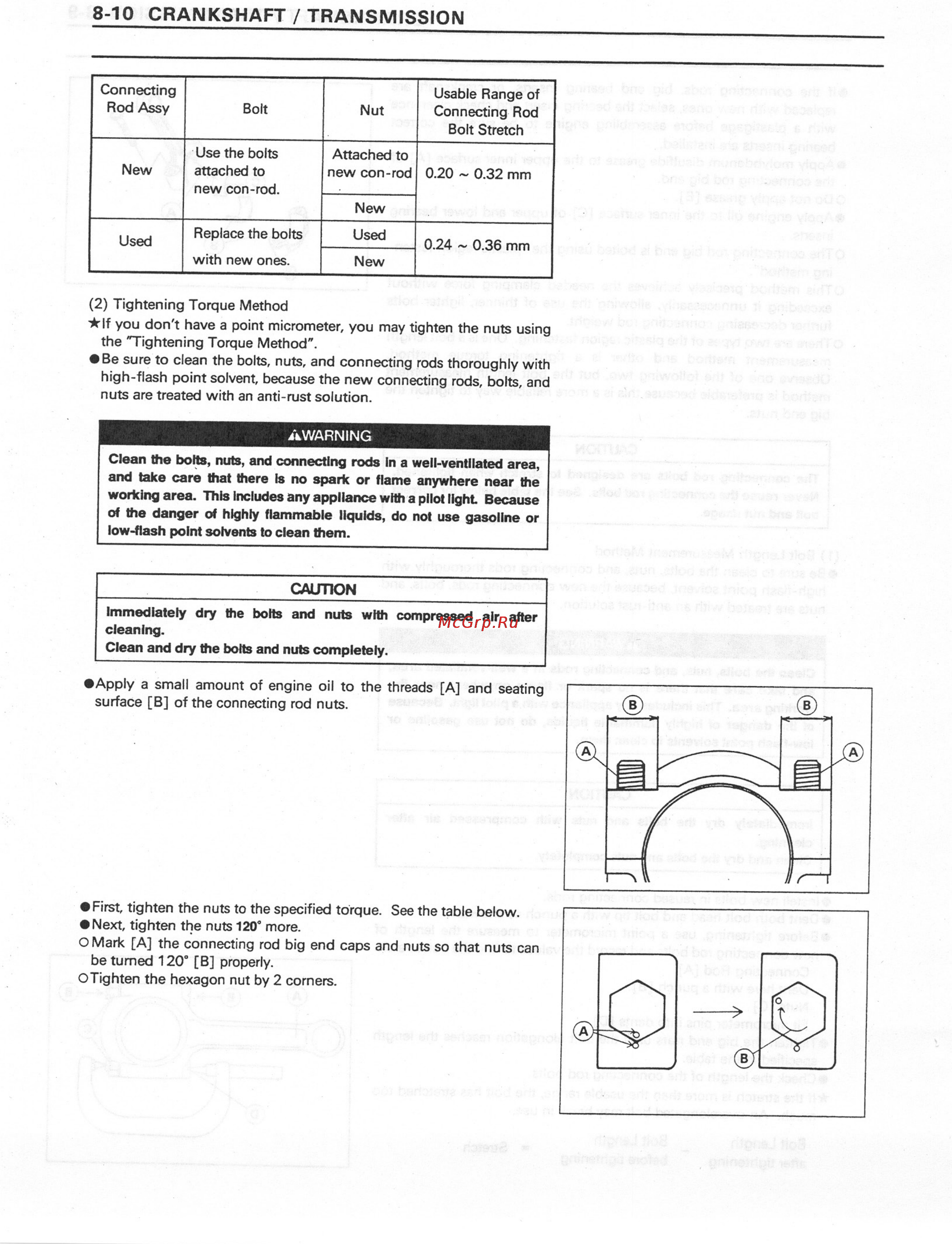 Kawasaki NINJA ZX-7RR (1997-2003) [176/364] 10 crankshaft transmission