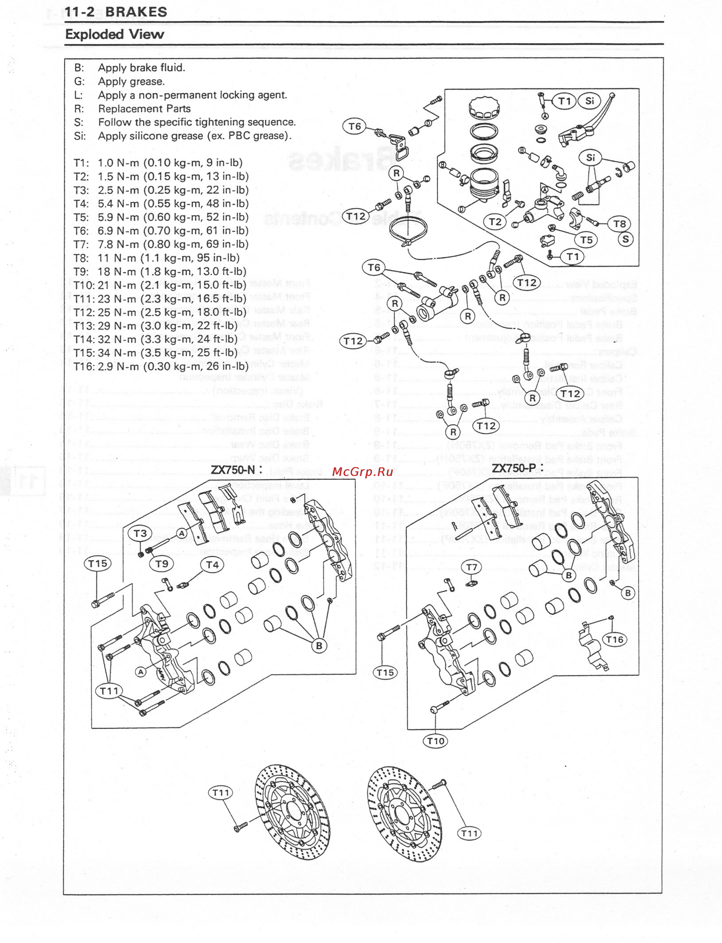 Kawasaki NINJA ZX-7RR (1997-2003) [222/364] 2 brakes