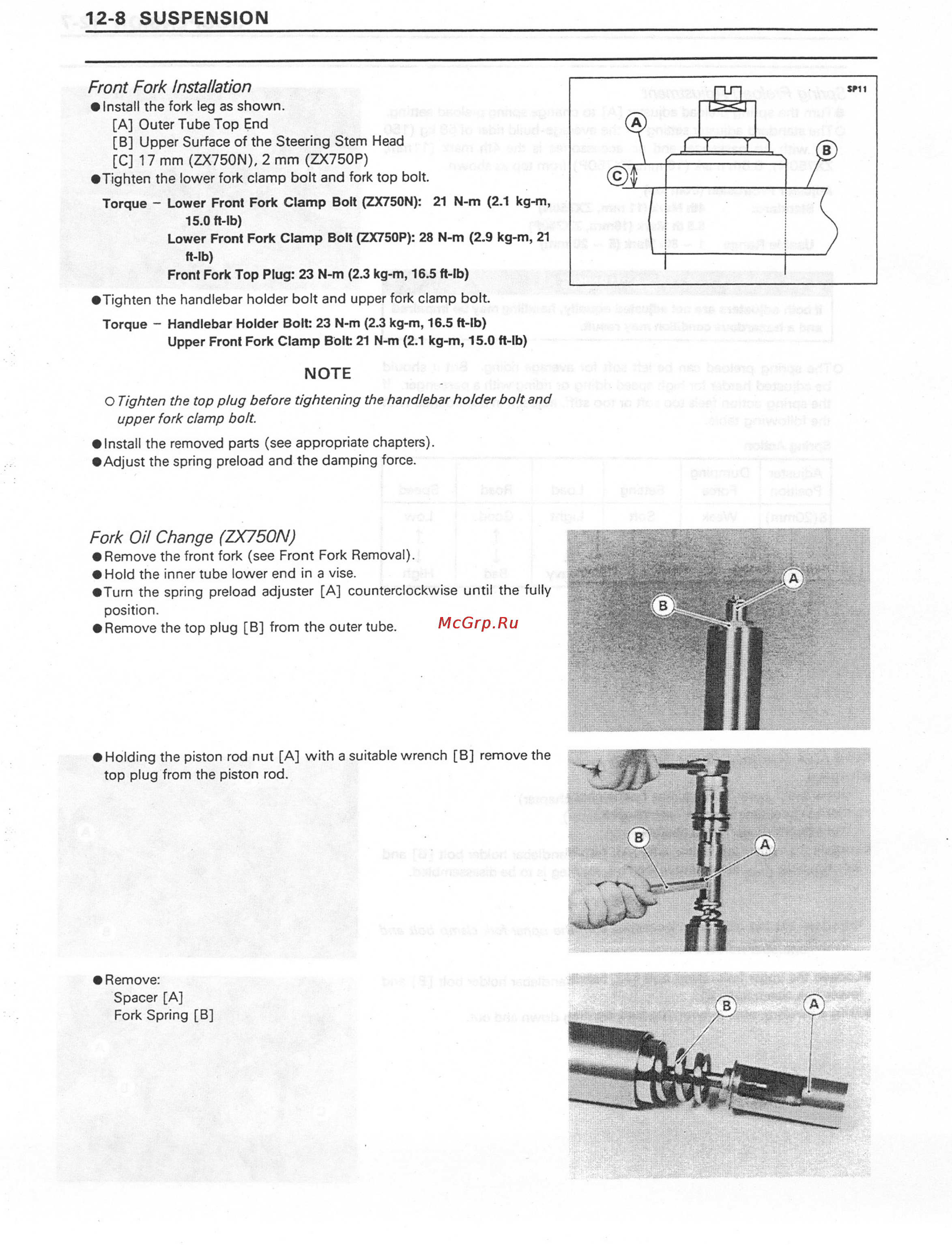 Kawasaki NINJA ZX-7RR (1997-2003) [248/364] 8 suspension