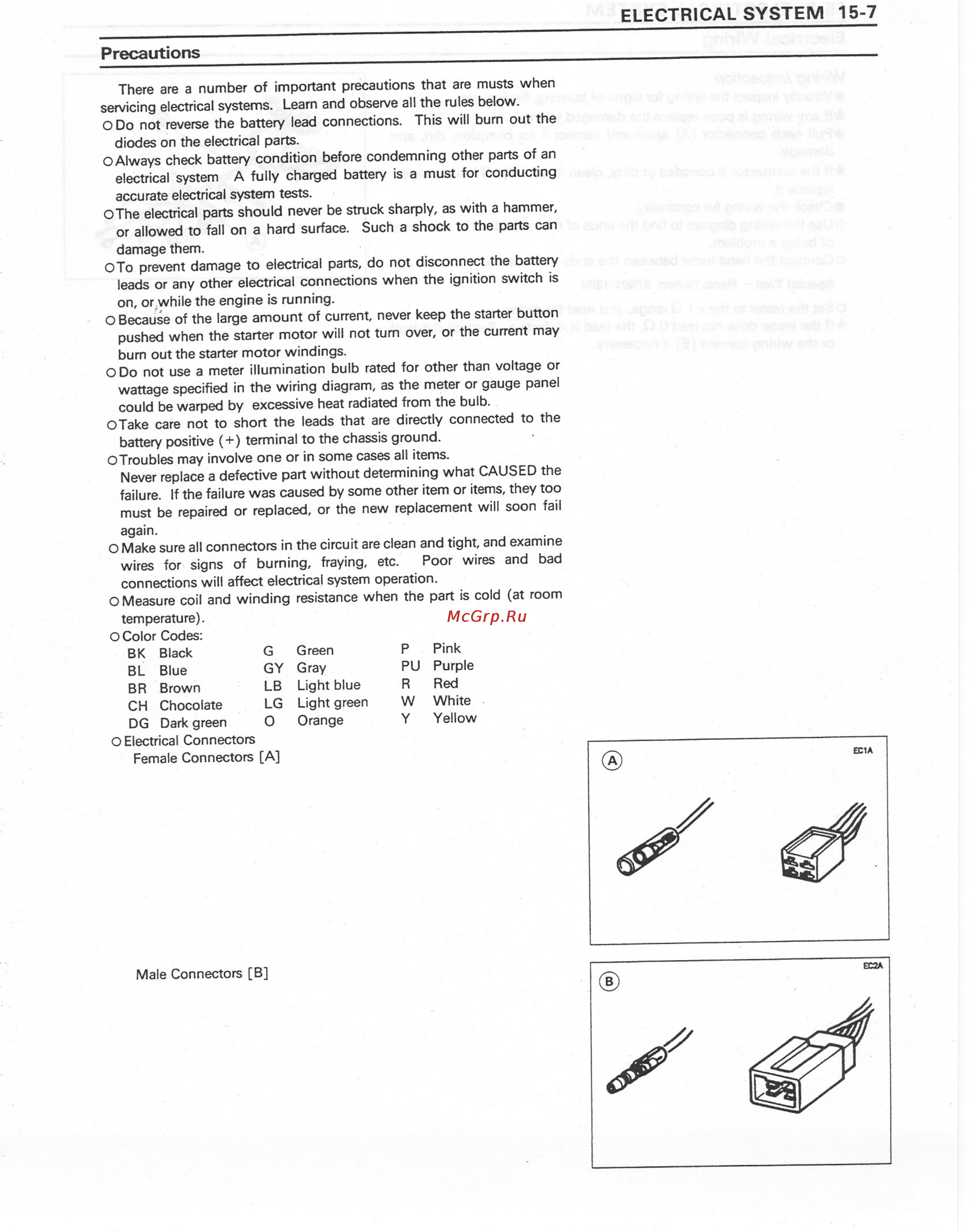 Kawasaki NINJA ZX-7RR (1997-2003) [291/364] Electrical system 15 7