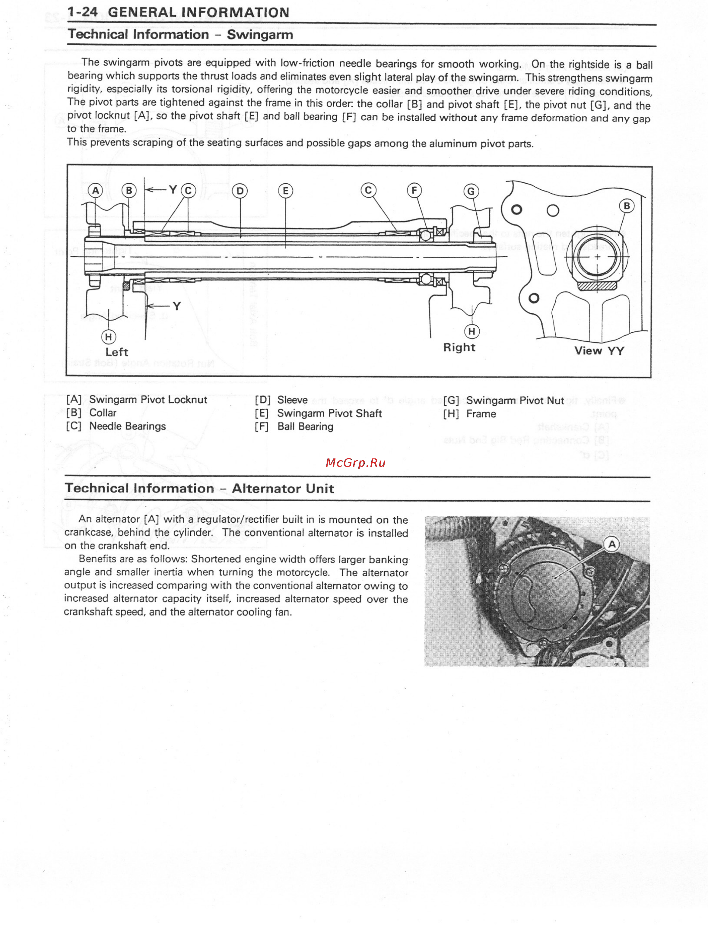 Kawasaki NINJA ZX-7RR (1997-2003) [32/364] 24 general information