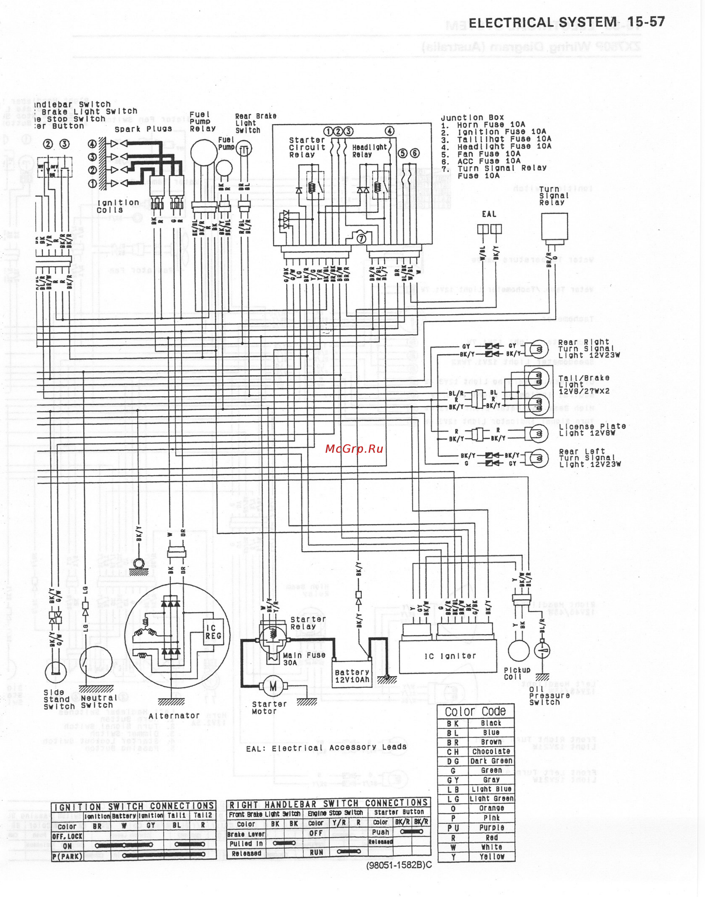 Kawasaki NINJA ZX-7RR (1997-2003) [345/364] 98051 1582b c