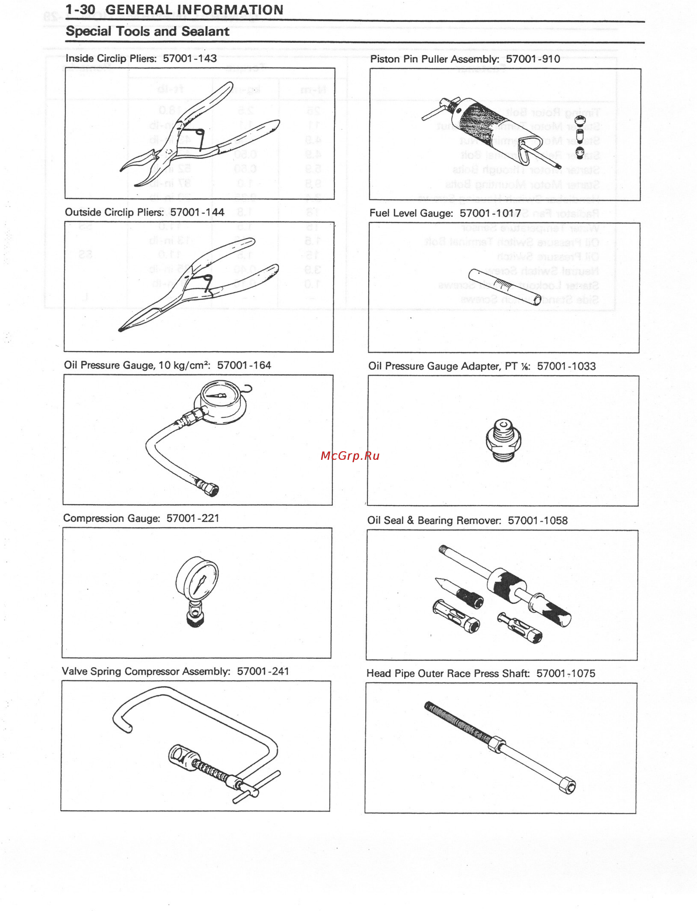 Kawasaki NINJA ZX-7RR (1997-2003) [38/364] 30 general information
