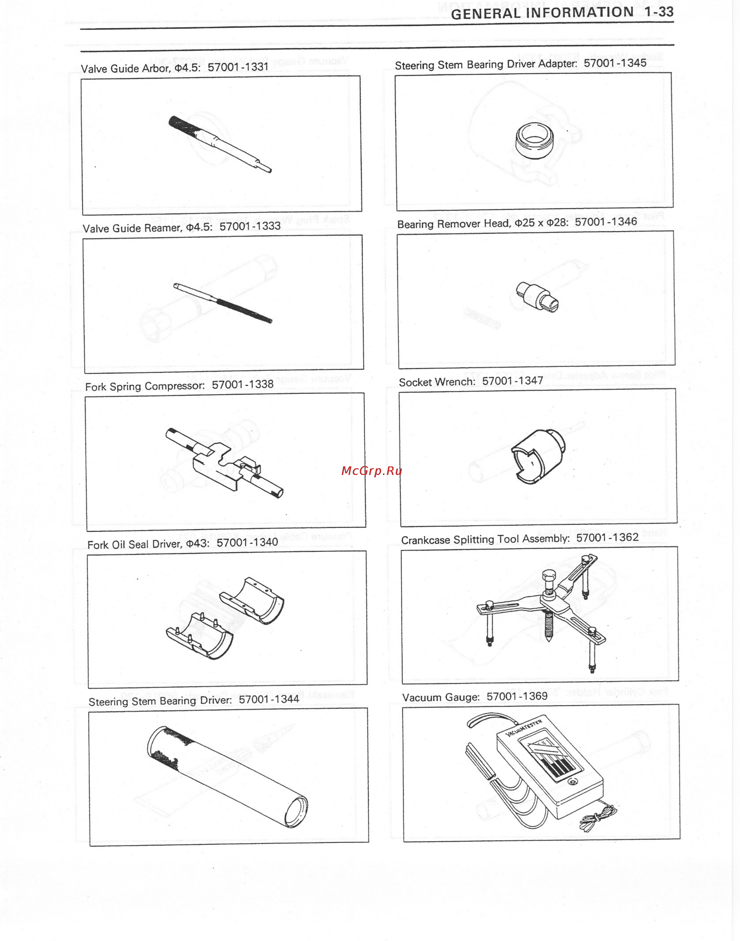 Kawasaki NINJA ZX-7RR (1997-2003) [41/364] General information 1 33