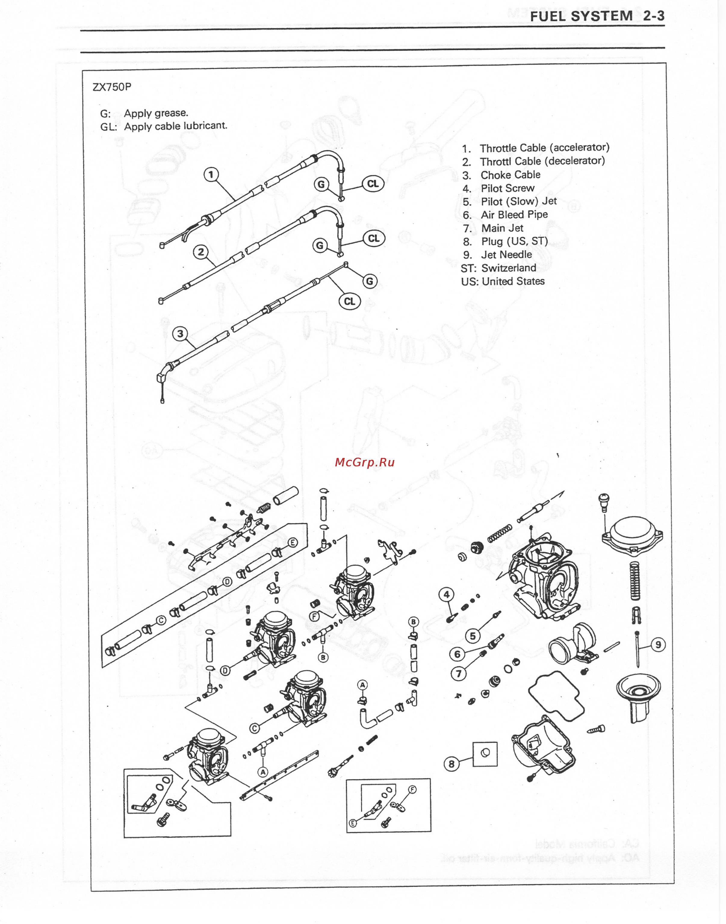 Kawasaki NINJA ZX-7R (1997-2003) [61/364] Fuel system 2 3