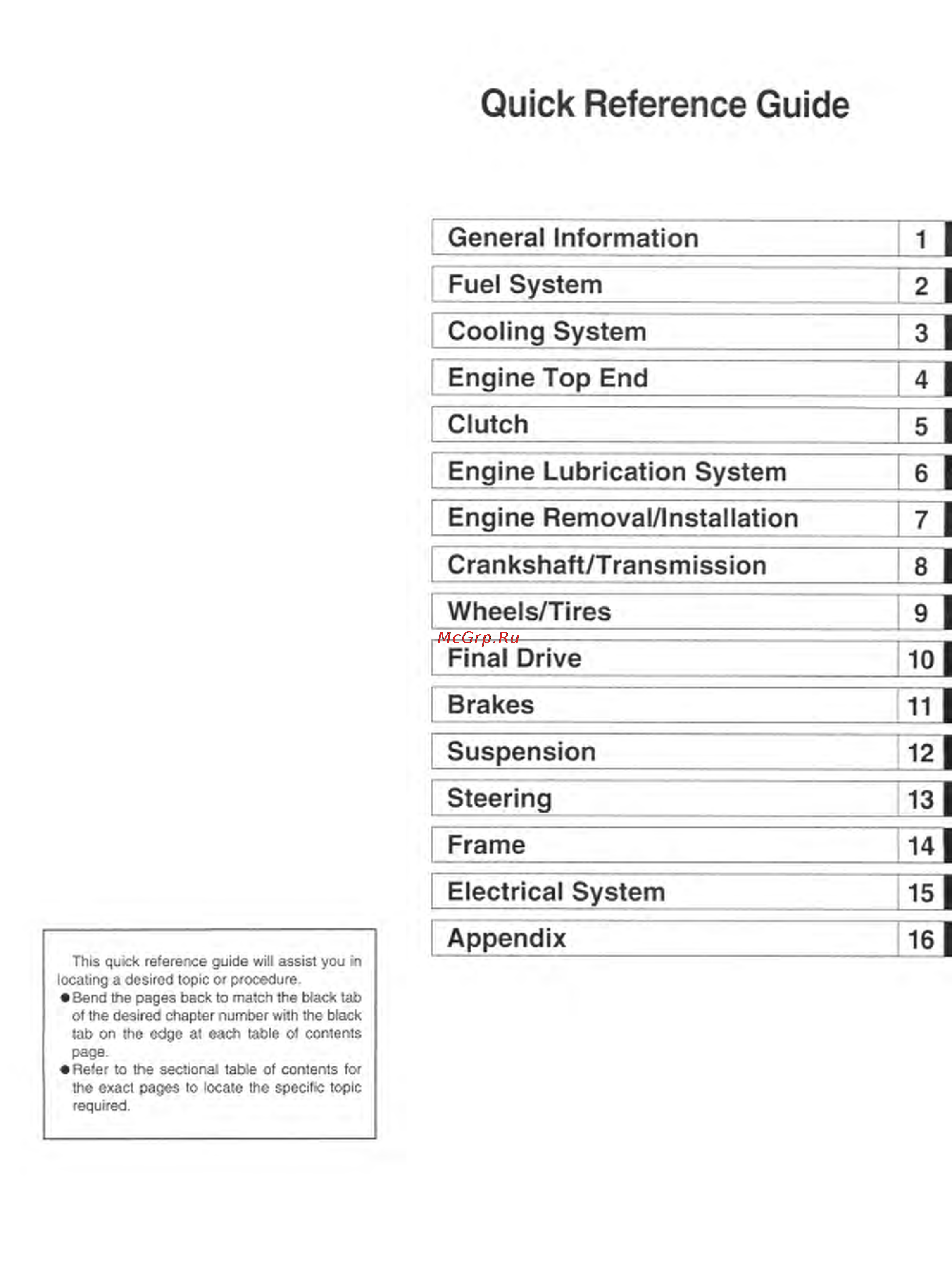 Kawasaki NINJA ZX-6R (2000-2002) [2/332] Quick reference guide