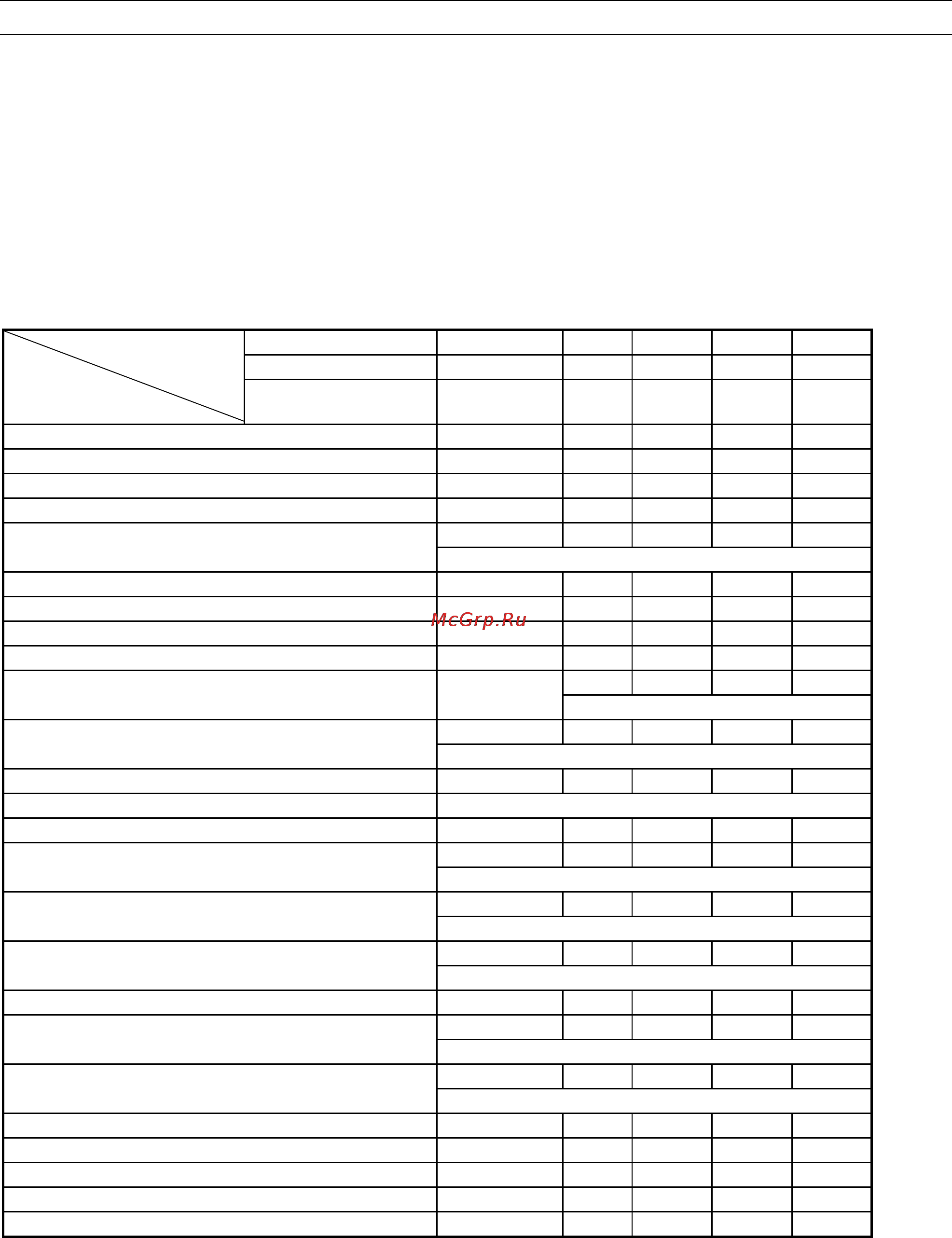 Kawasaki KLV1000 (2004) [15/529] The chart below lists the recommended intervals for all the required periodic service work necessary to keep the motorcycle operating at peak performance and economy maintenance intervals are expressed in terms of hours