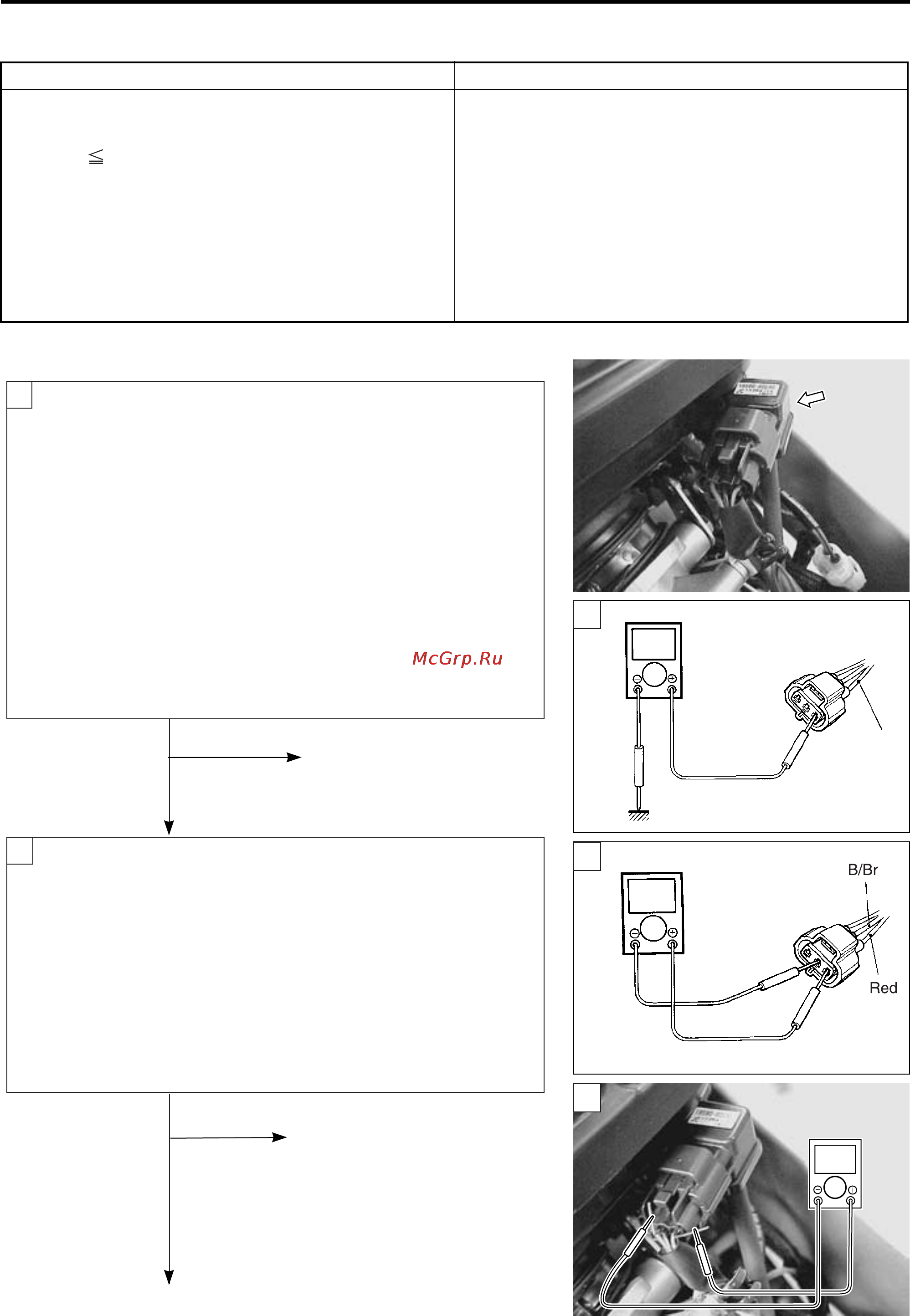 Kawasaki KLV1000 (2004) [235/529] C13 iap sensor circuit malfunction