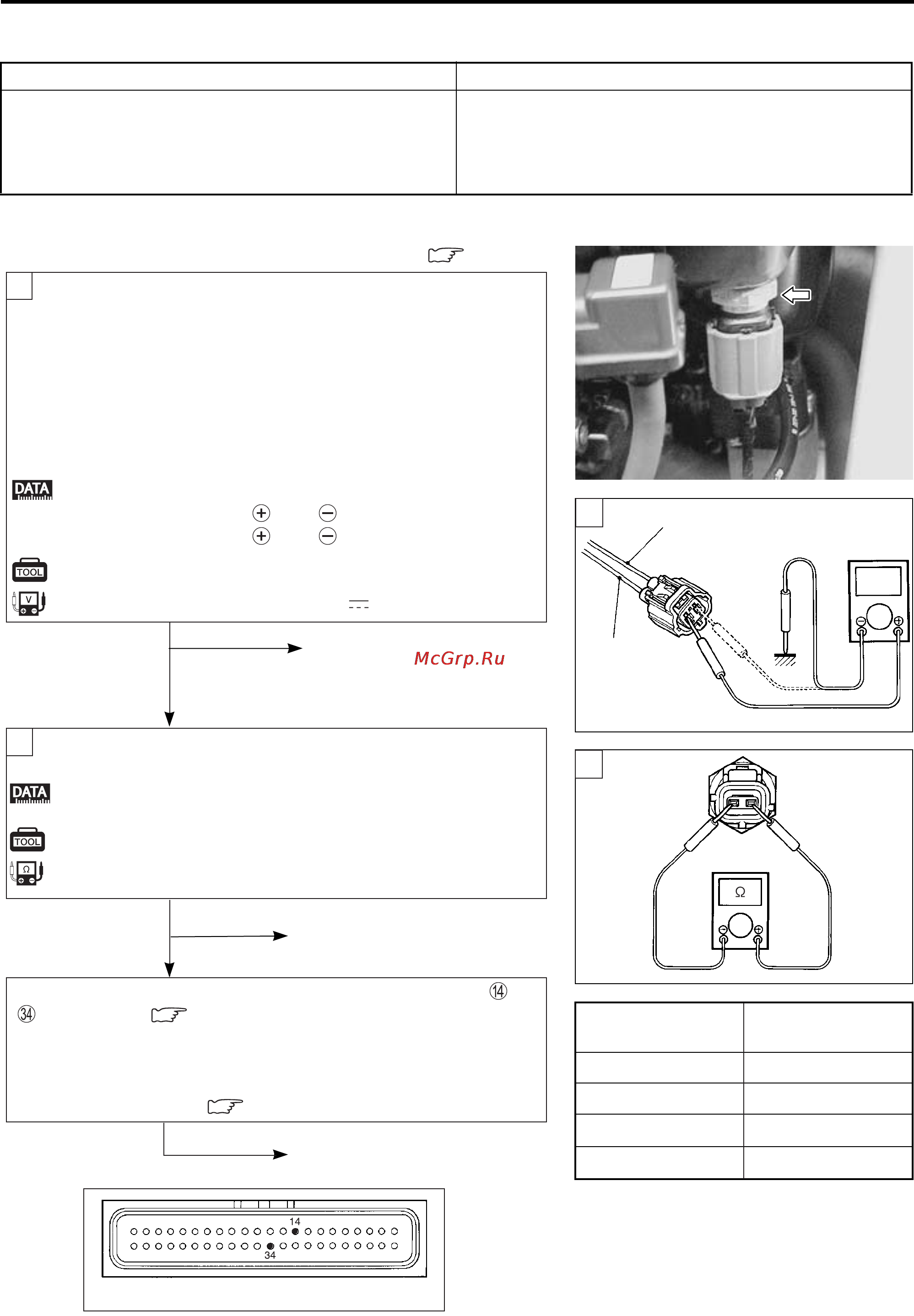 Kawasaki KLV1000 (2004) [240/529] C21 iat sensor circuit malfunction