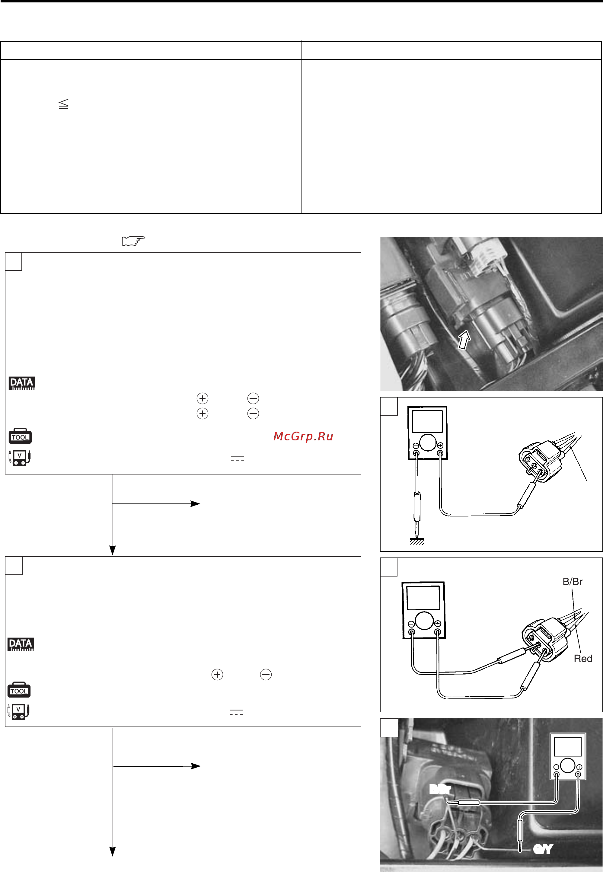 Kawasaki KLV1000 (2004) [241/529] C22 ap sensor circuit malfunction