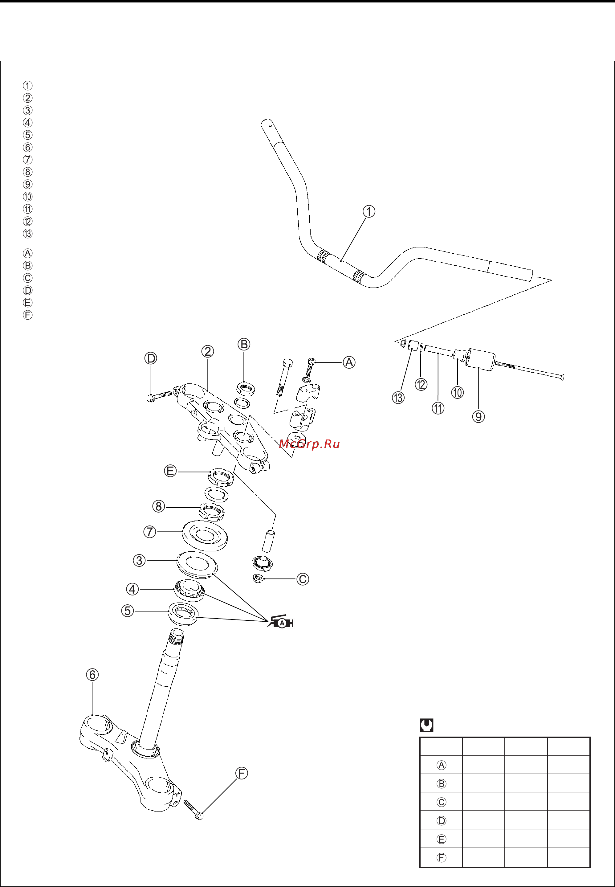 Kawasaki KLV1000 (2004) [325/529] Steering and handlebar