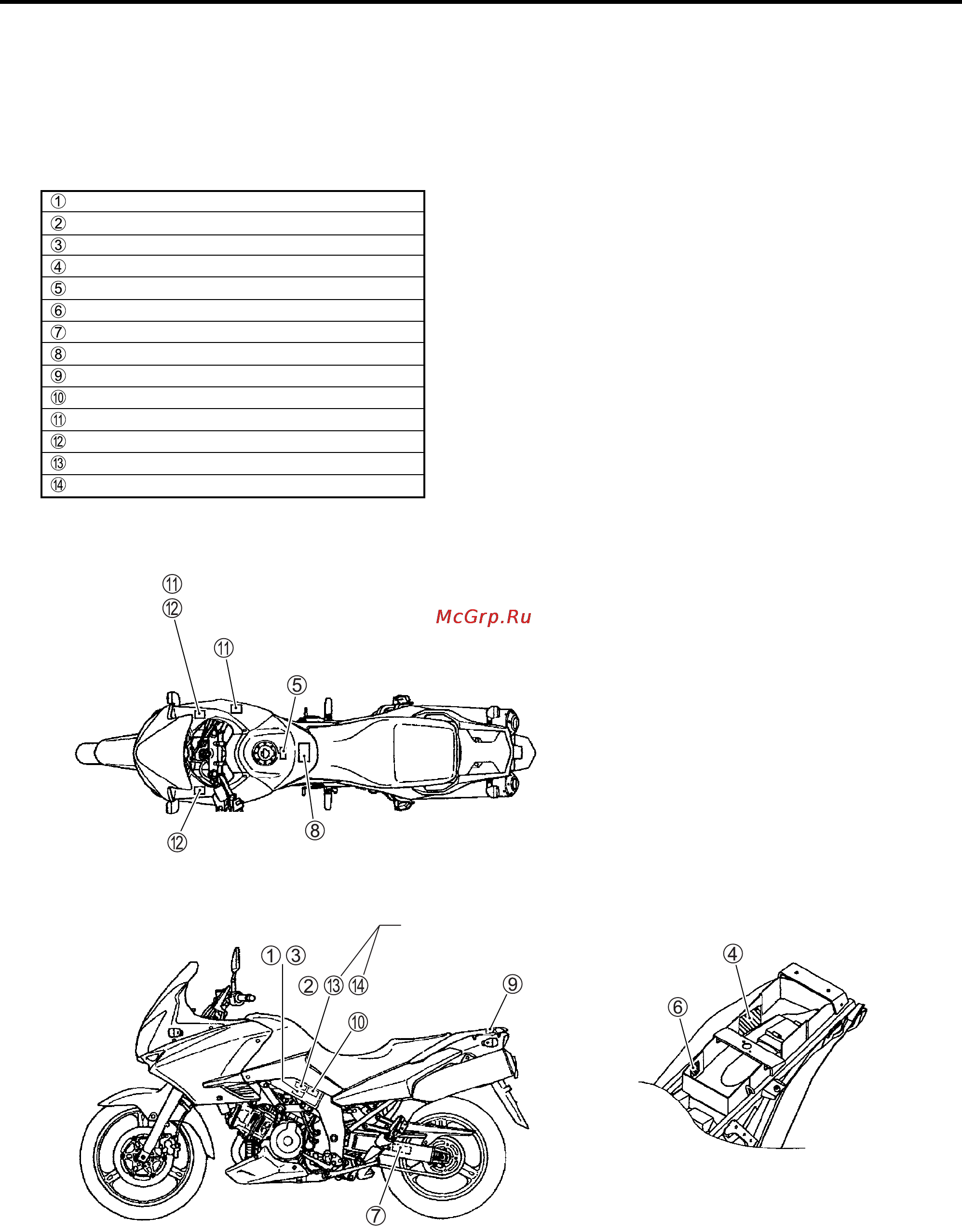 Kawasaki KLV1000 (2004) [54/529] Information labels