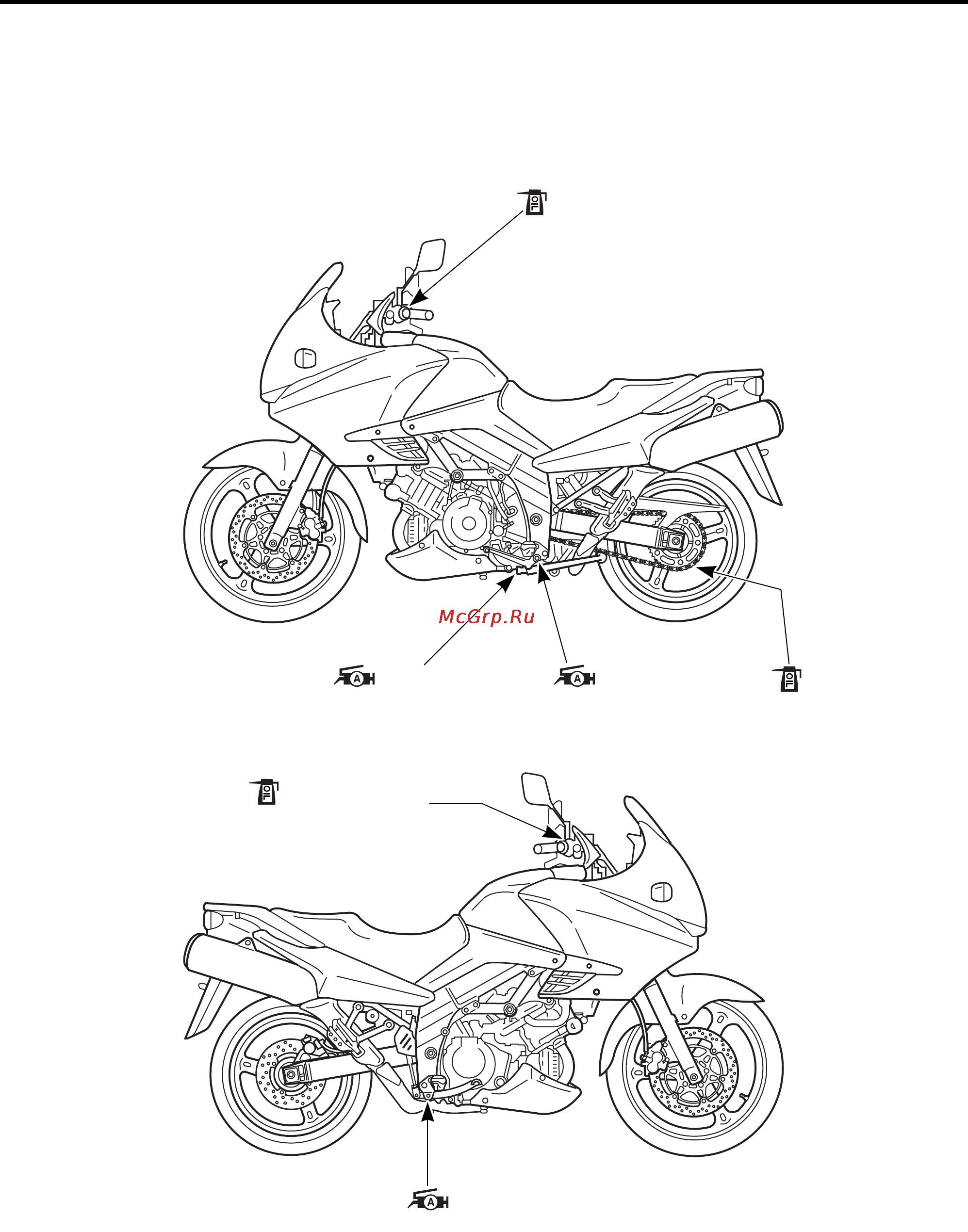 Kawasaki KLV1000 (2004) [60/529] Lubrication points