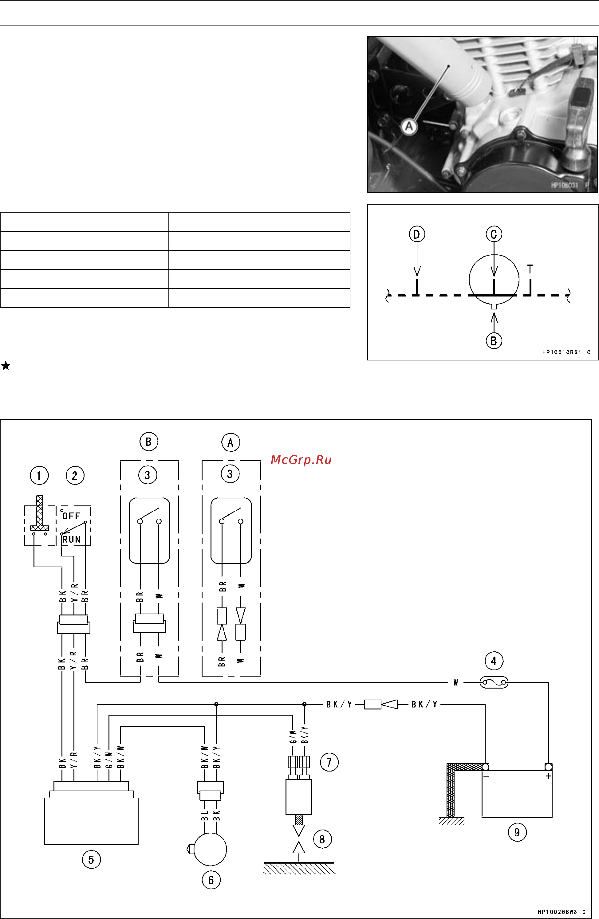 Kawasaki WORKHORSE 250 (2003) [287/322] Ignition timing
