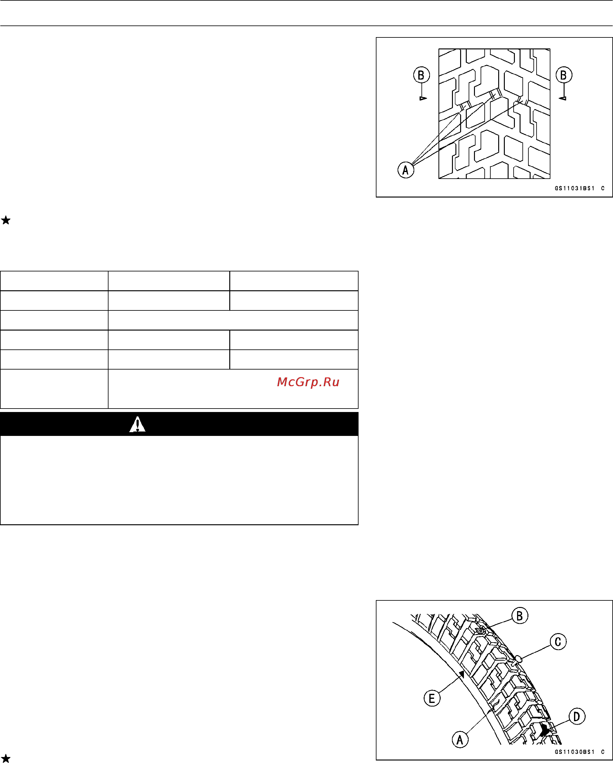 Kawasaki KLE500 (2004) [43/401] Tread depth