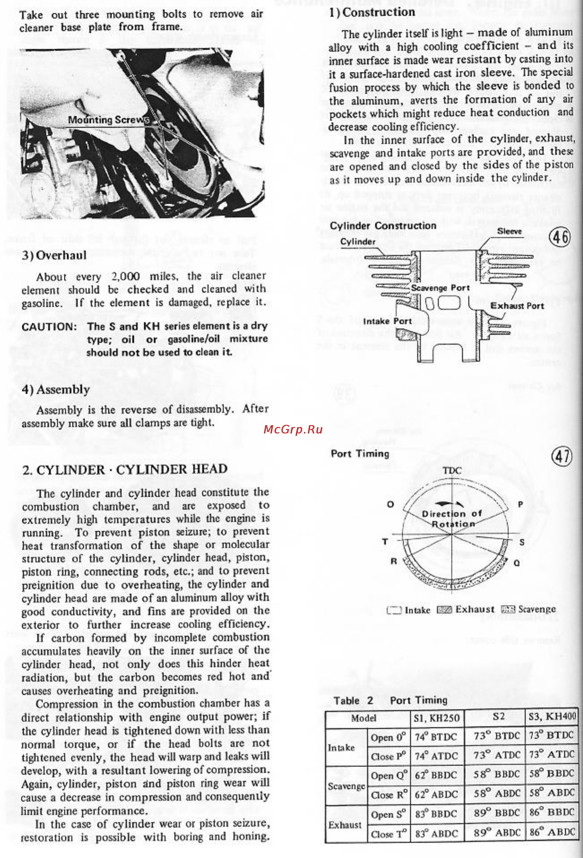 Kawasaki S2 (1972-1973) [20/129] Cylinder cylinder head