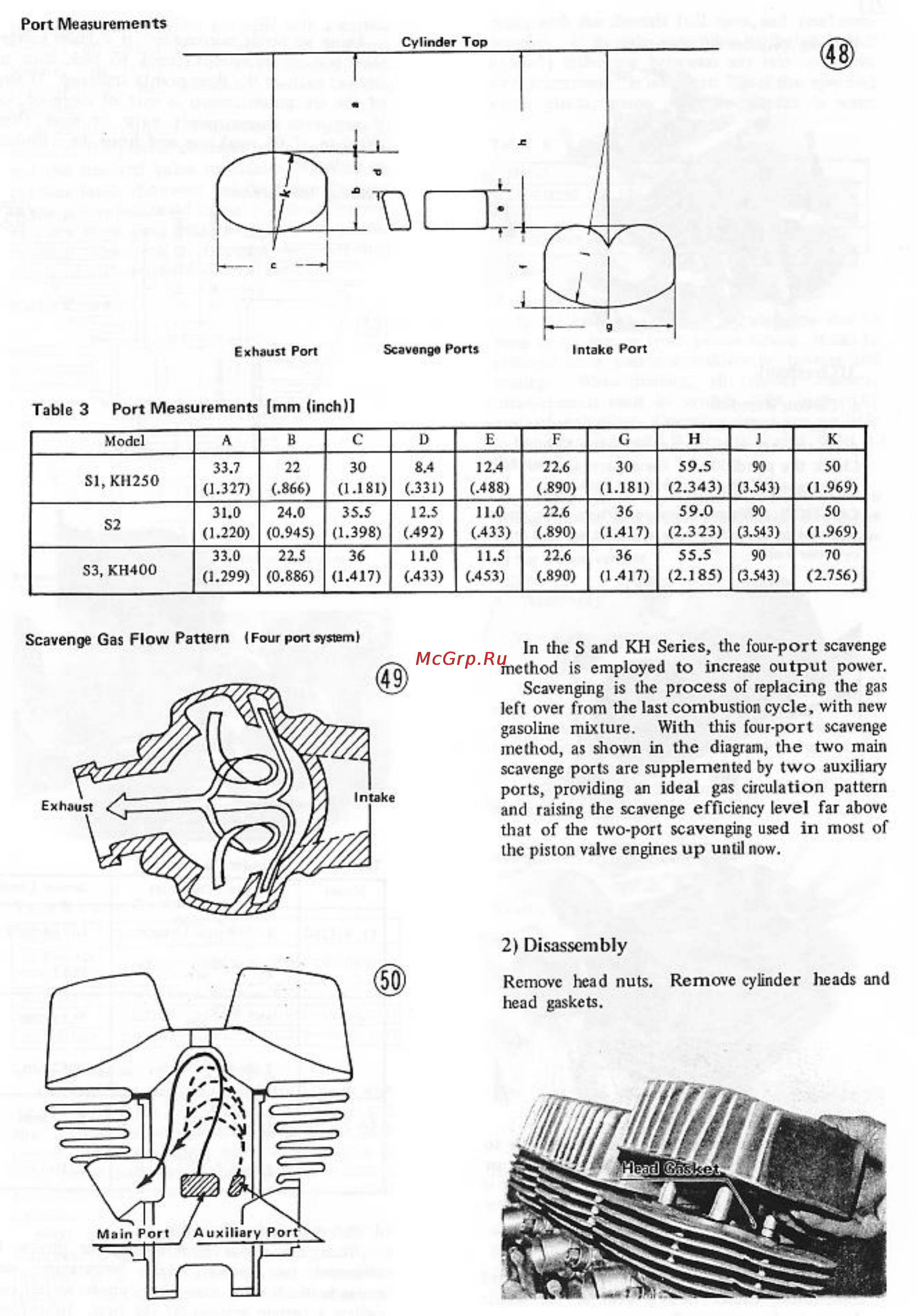 Kawasaki S3 (1974-1976) Инструкция по эксплуатации онлайн [21/129] 114652