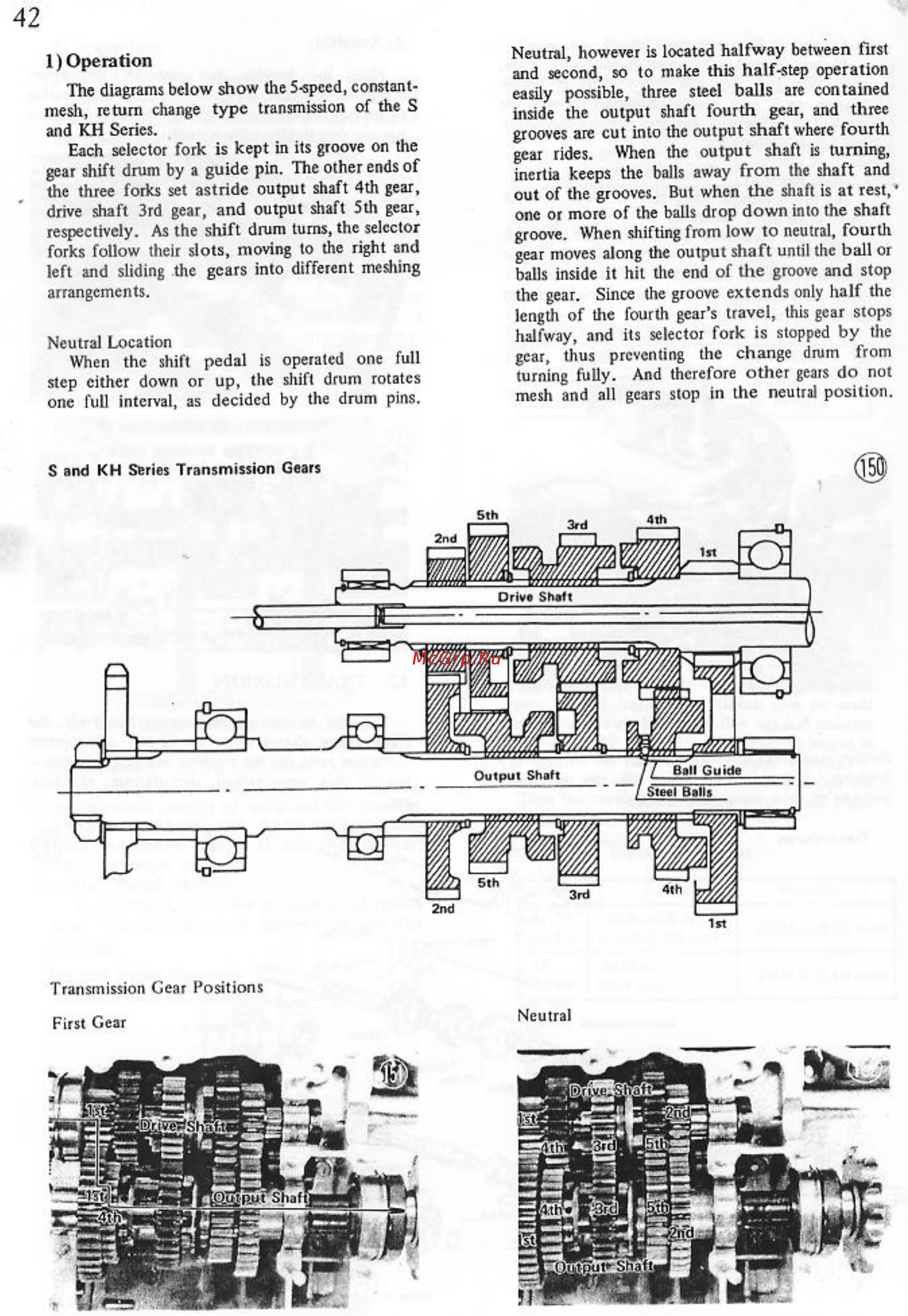 Kawasaki KH250 (1972-1976) [44/129] Operation