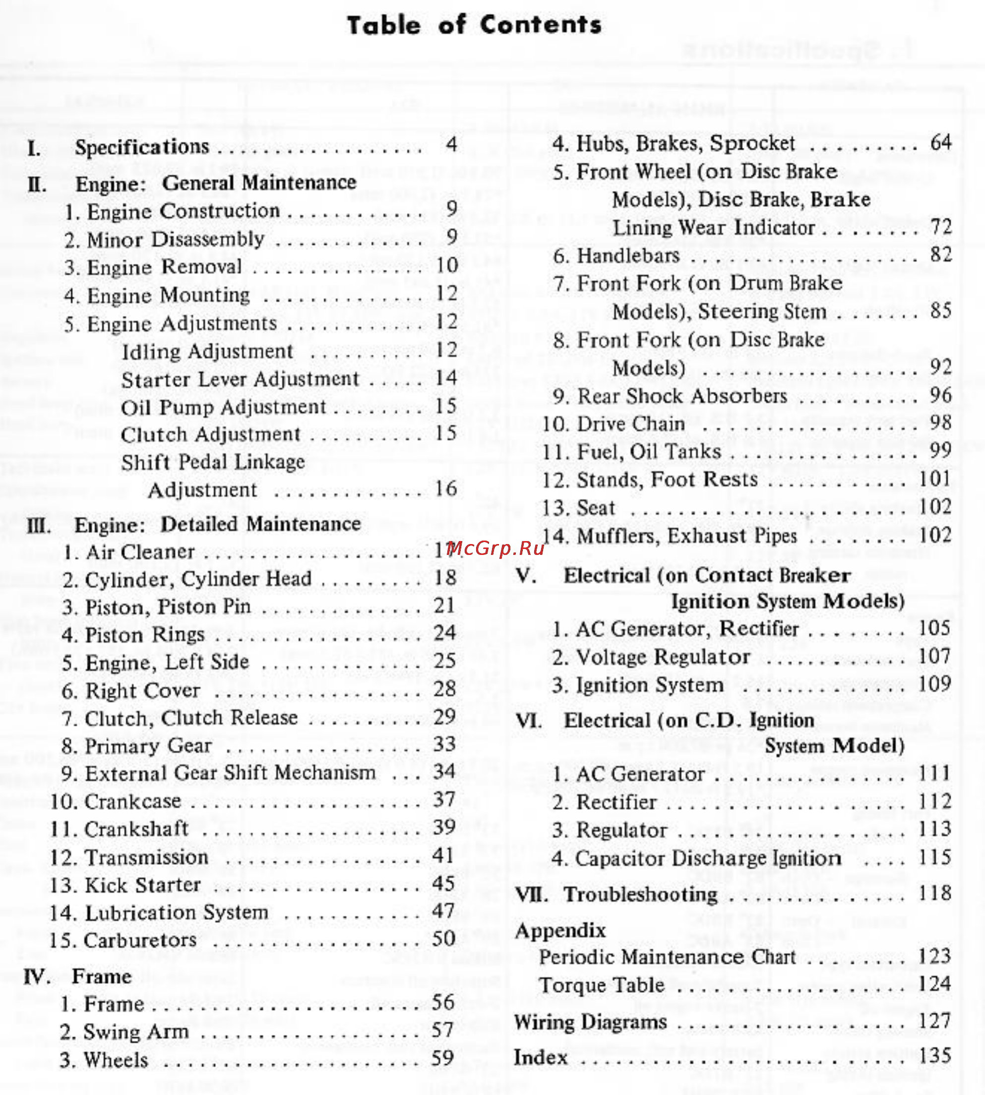 Kawasaki KH400 (1974-1976) [5/129] Table of contents