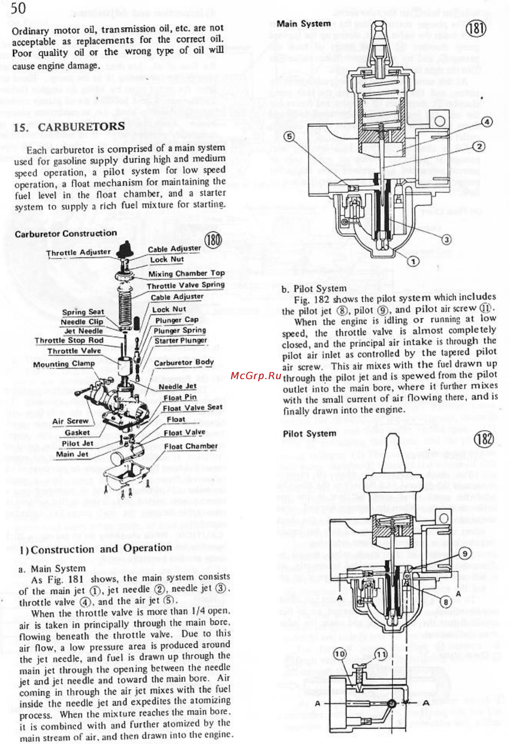 Kawasaki S2 (1972-1973) [52/129] Carburetors