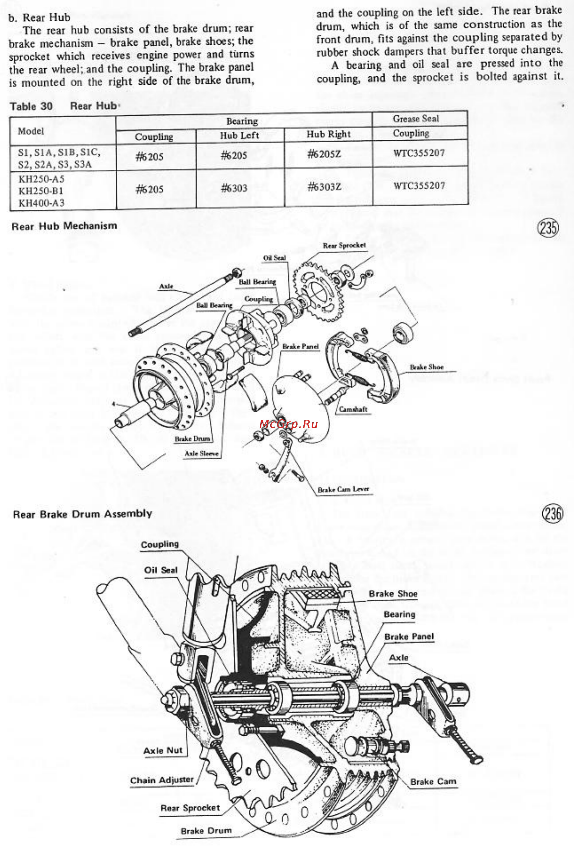 Kawasaki S2 (1972-1973) [68/129] Rear hub mechanism
