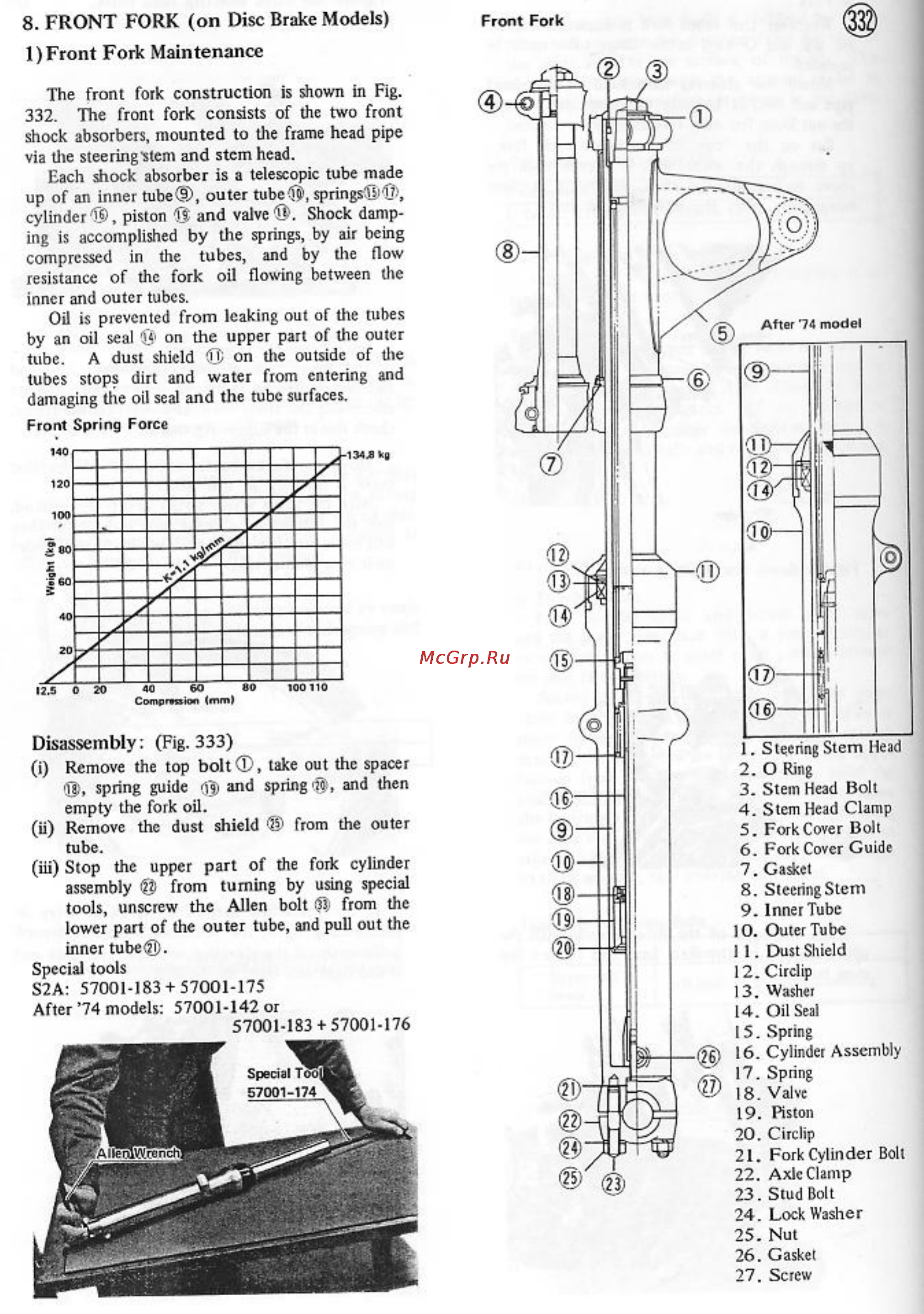 Kawasaki S3 (1974-1976) [94/129] Front fork maintenance