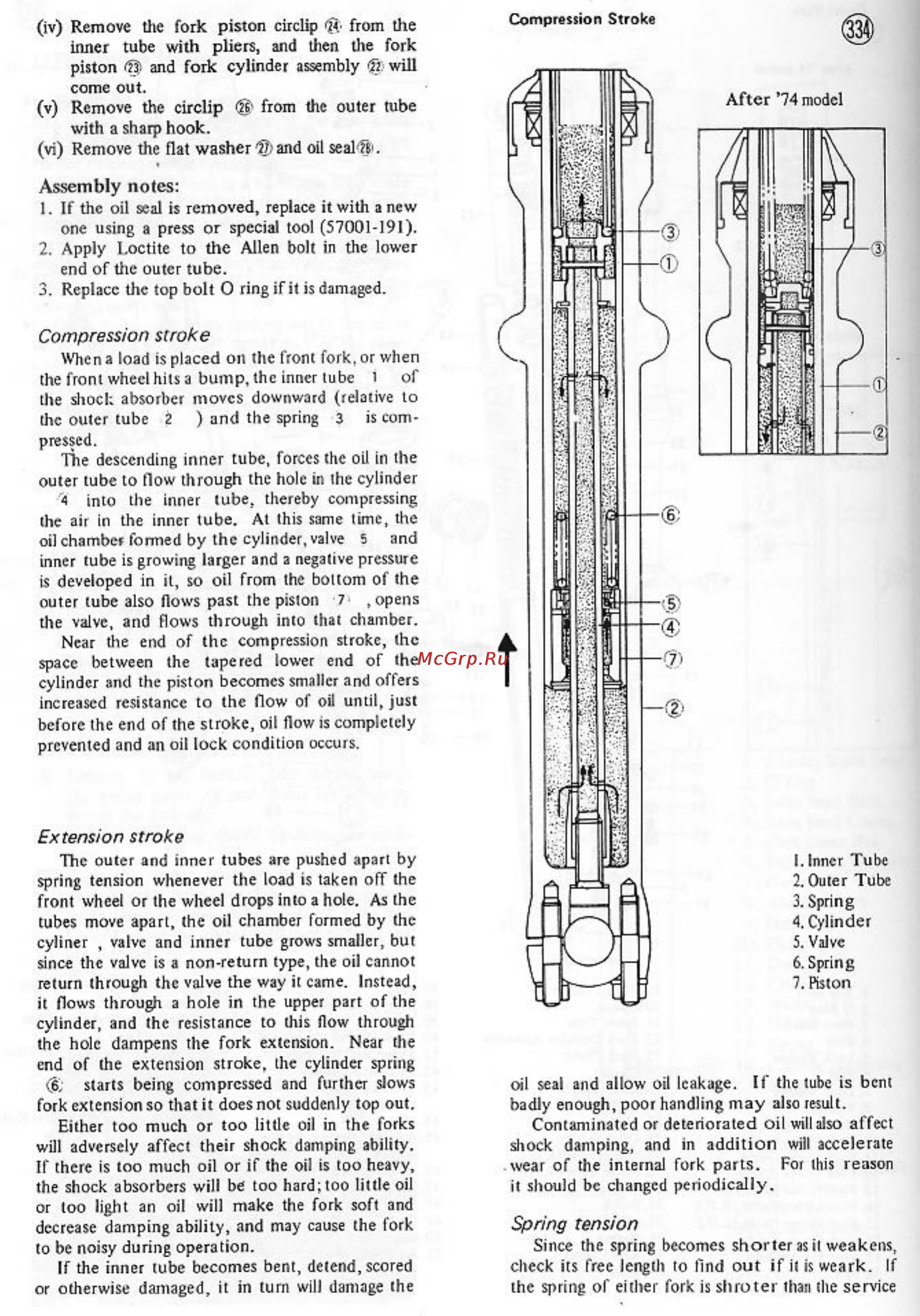 Kawasaki KH250 (1972-1976) [96/129] Assembly notes
