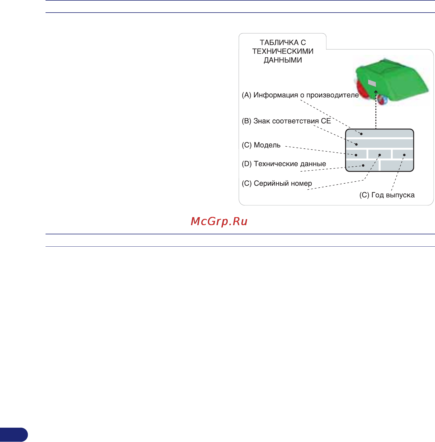 Stiga AUTOCLIP 520 [6/56] Идентификация