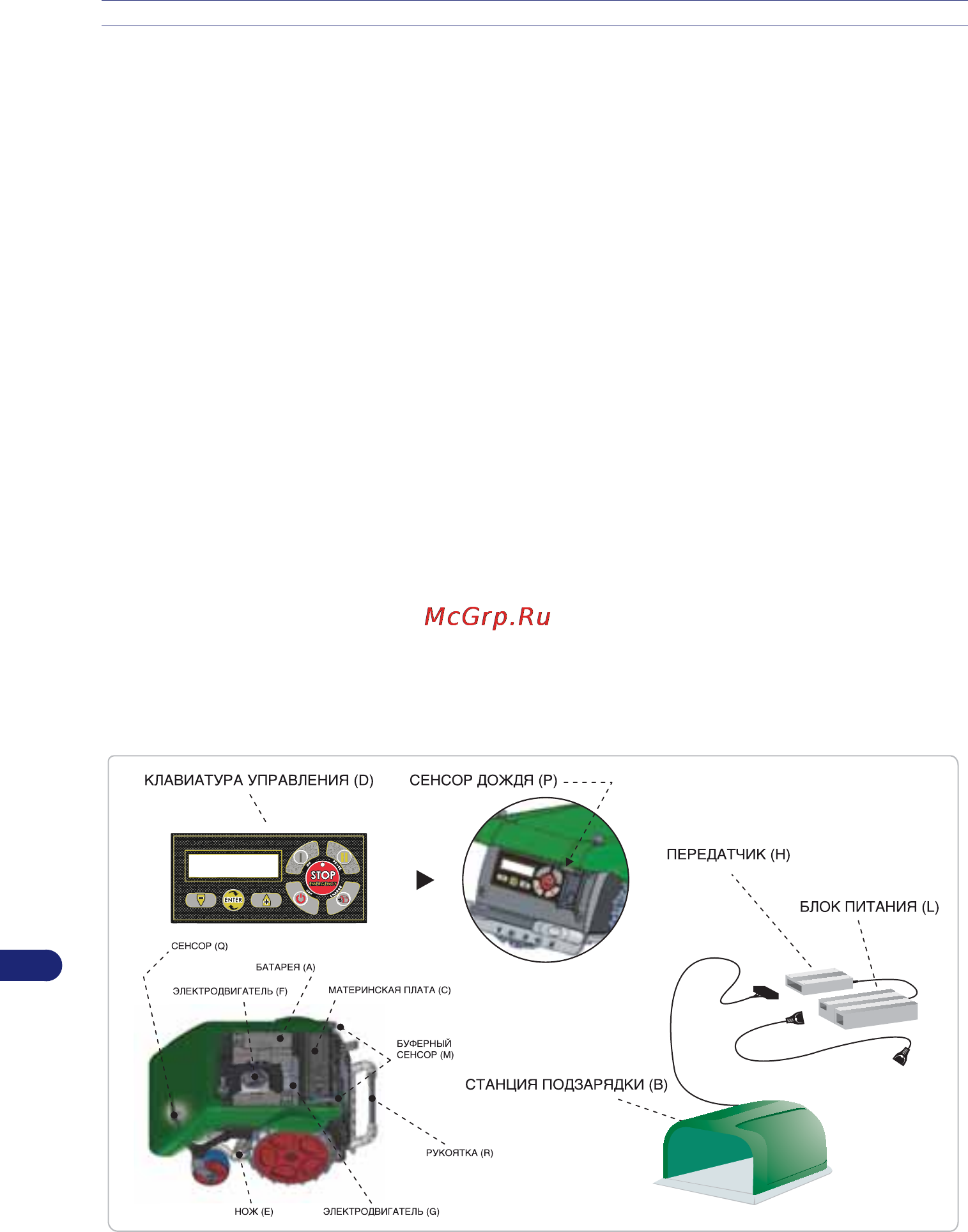 Stiga AUTOCLIP 523 [8/56] Основные компоненты