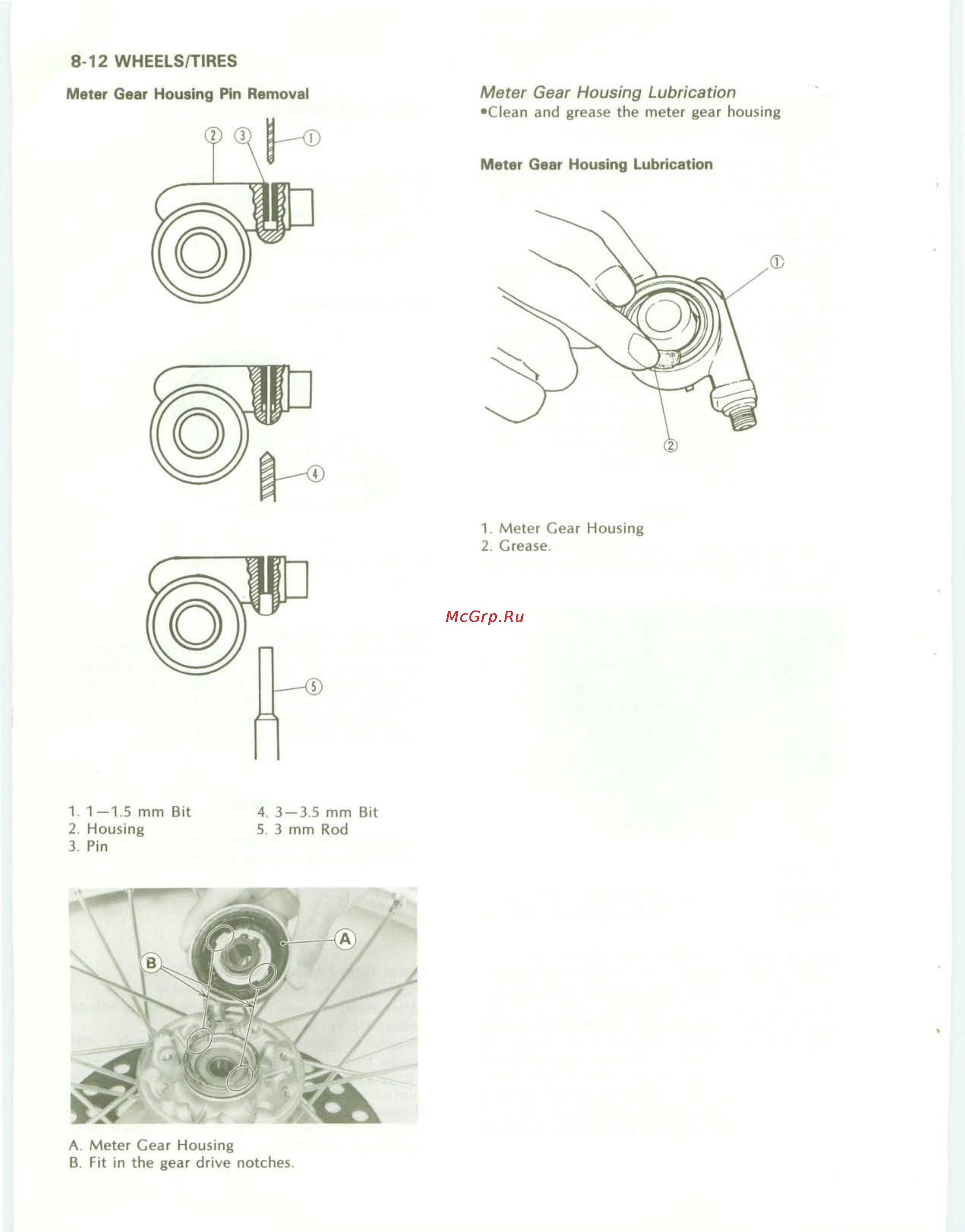 Kawasaki KDX200 (1989-1994) [102/174] Meter gear housing lubrication