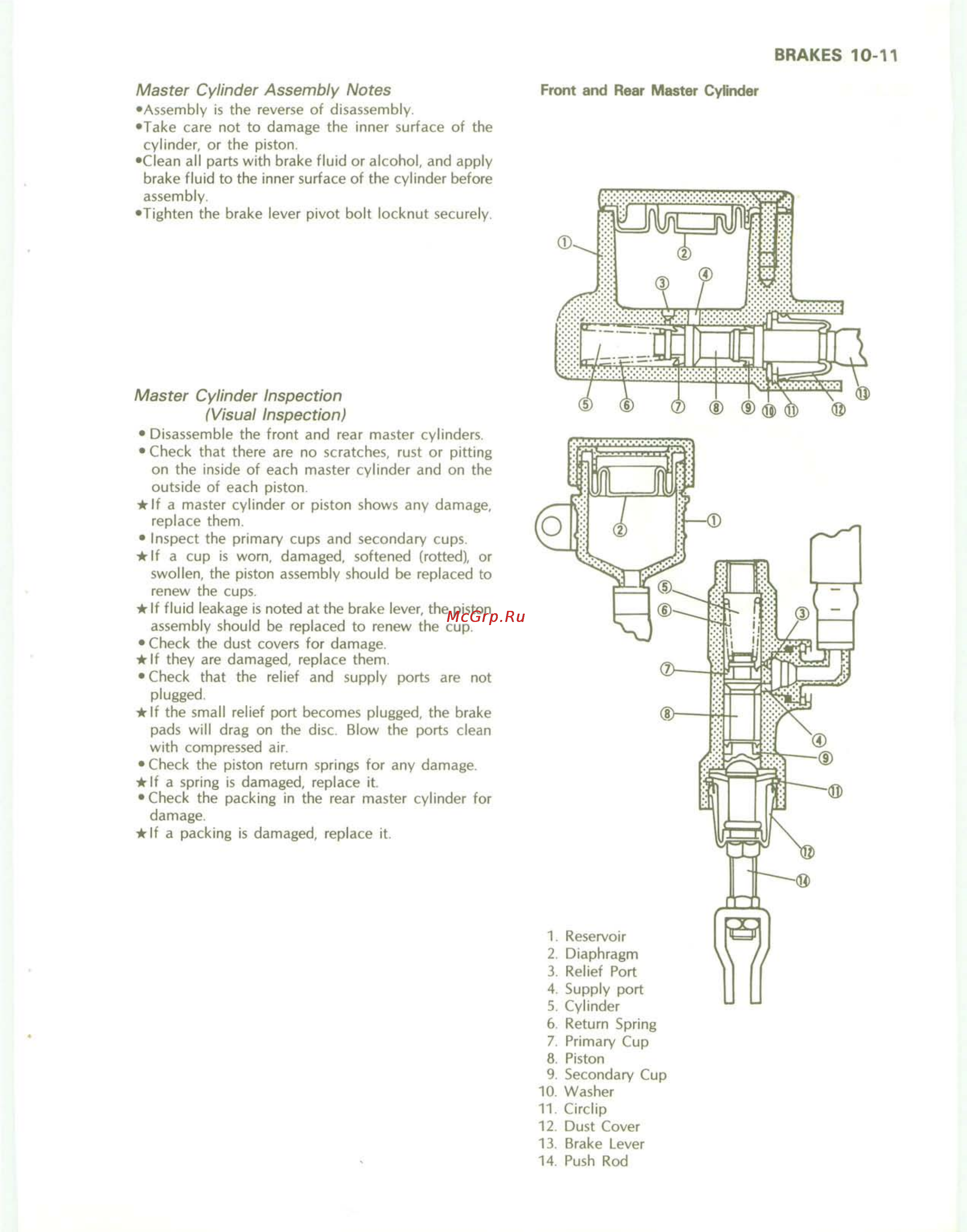 Kawasaki KDX200 (1989-1994) [120/174] Visual inspection