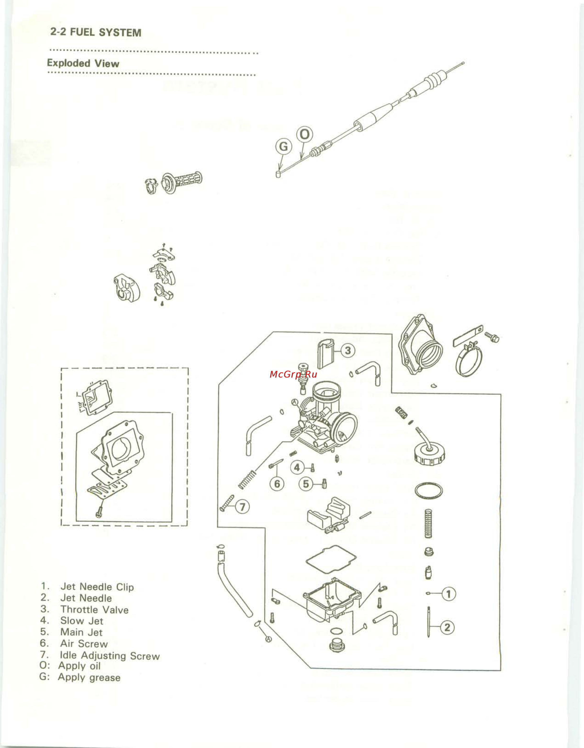 Kawasaki KDX200 (1989-1994) Инструкция по эксплуатации онлайн [19/174] 114660