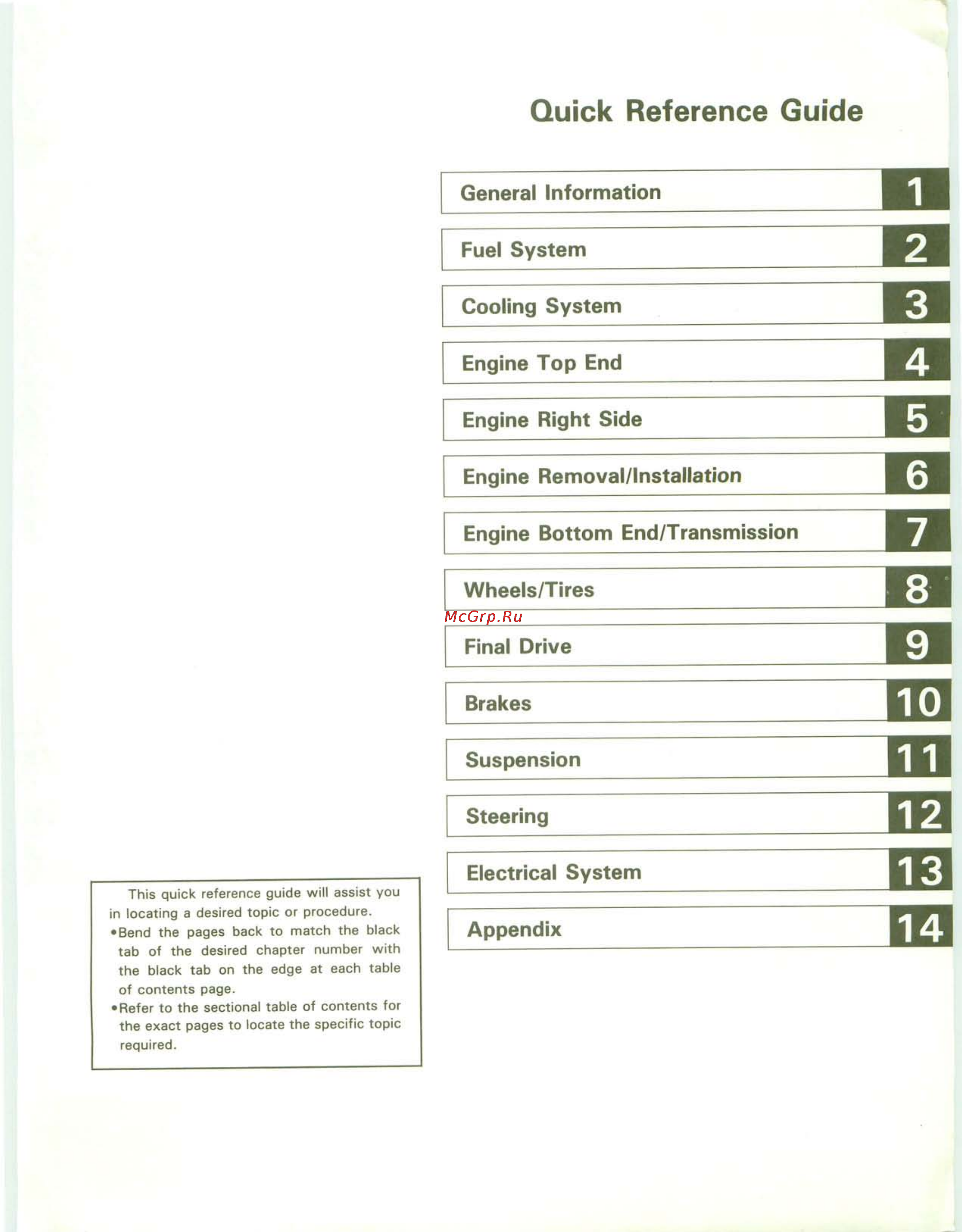Kawasaki KDX200 (1989-1994) [5/174] Electrical system