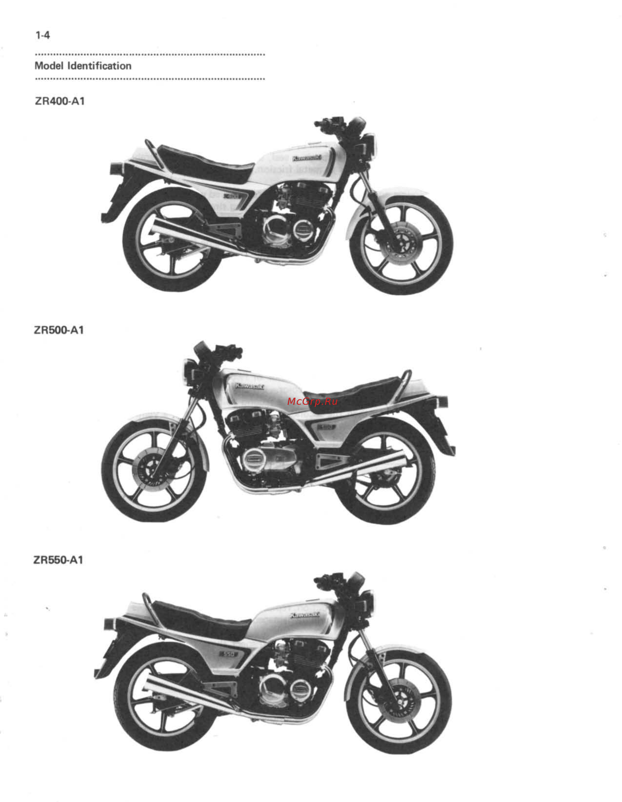 Kawasaki Z500F (1983-1985) [11/126] Model identification