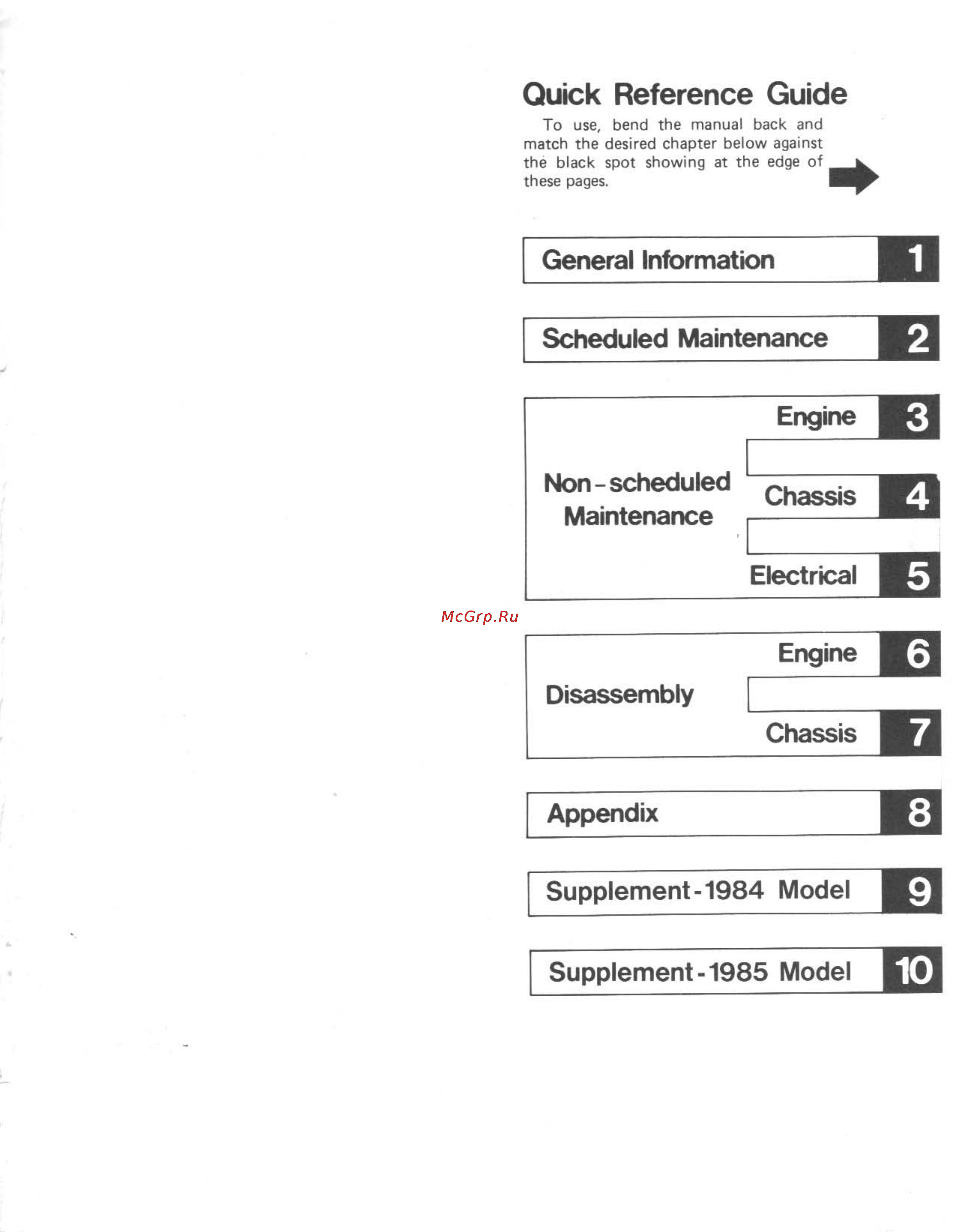 Kawasaki GPZ400-550 (1983-1985) [2/126] Quick reference guide