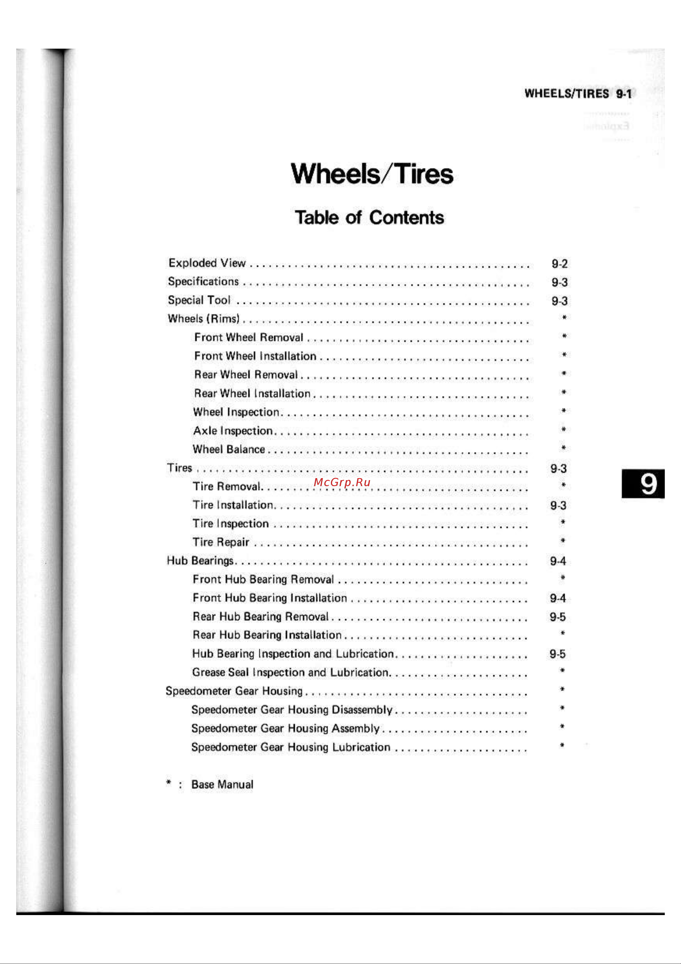 Kawasaki GPX250R (1987) [133/248] Wheels tires