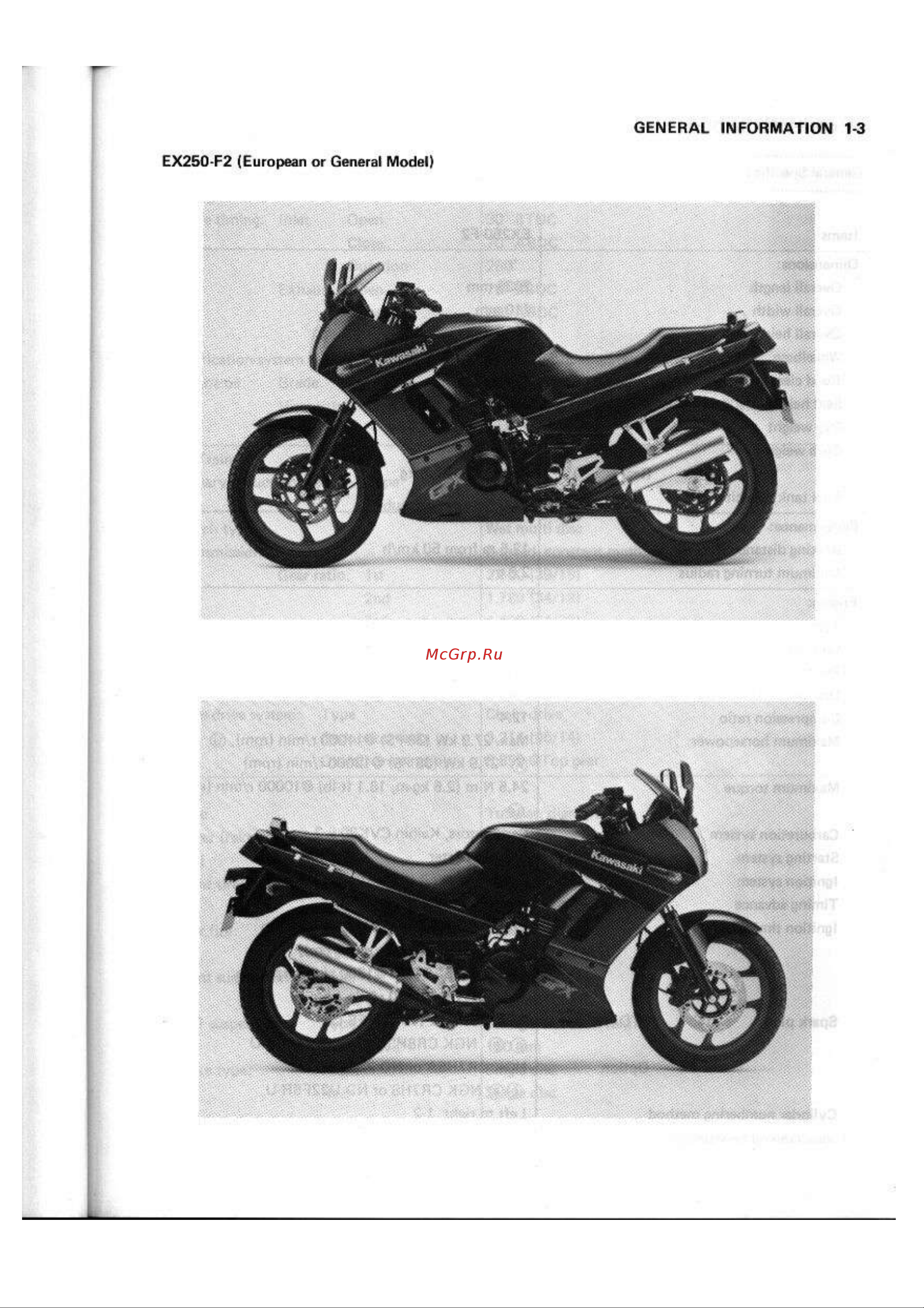 Kawasaki NINJA EX250R (1987) Инструкция по эксплуатации онлайн [15/248] 114672