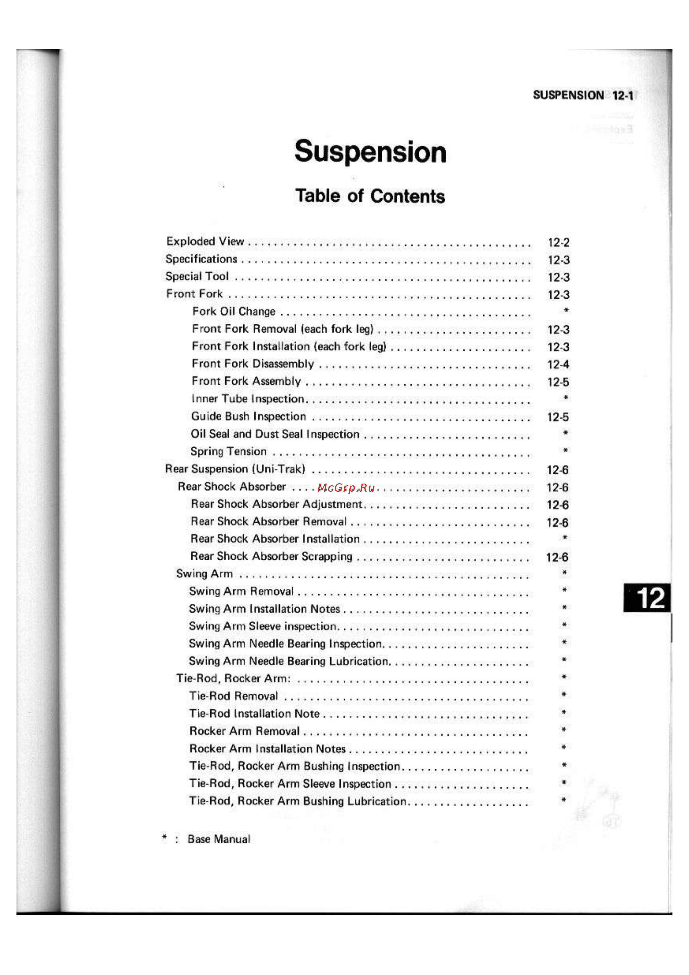 Kawasaki NINJA EX250R (1987) [171/248] Suspension