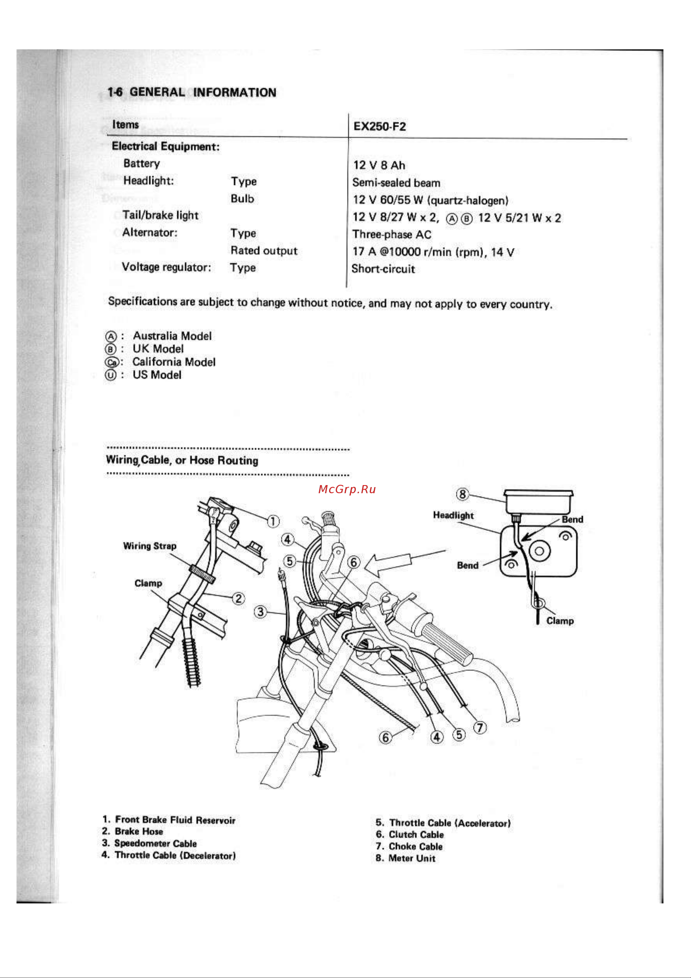 Kawasaki NINJA EX250R (1987) Инструкция по эксплуатации онлайн [18/248] 114672