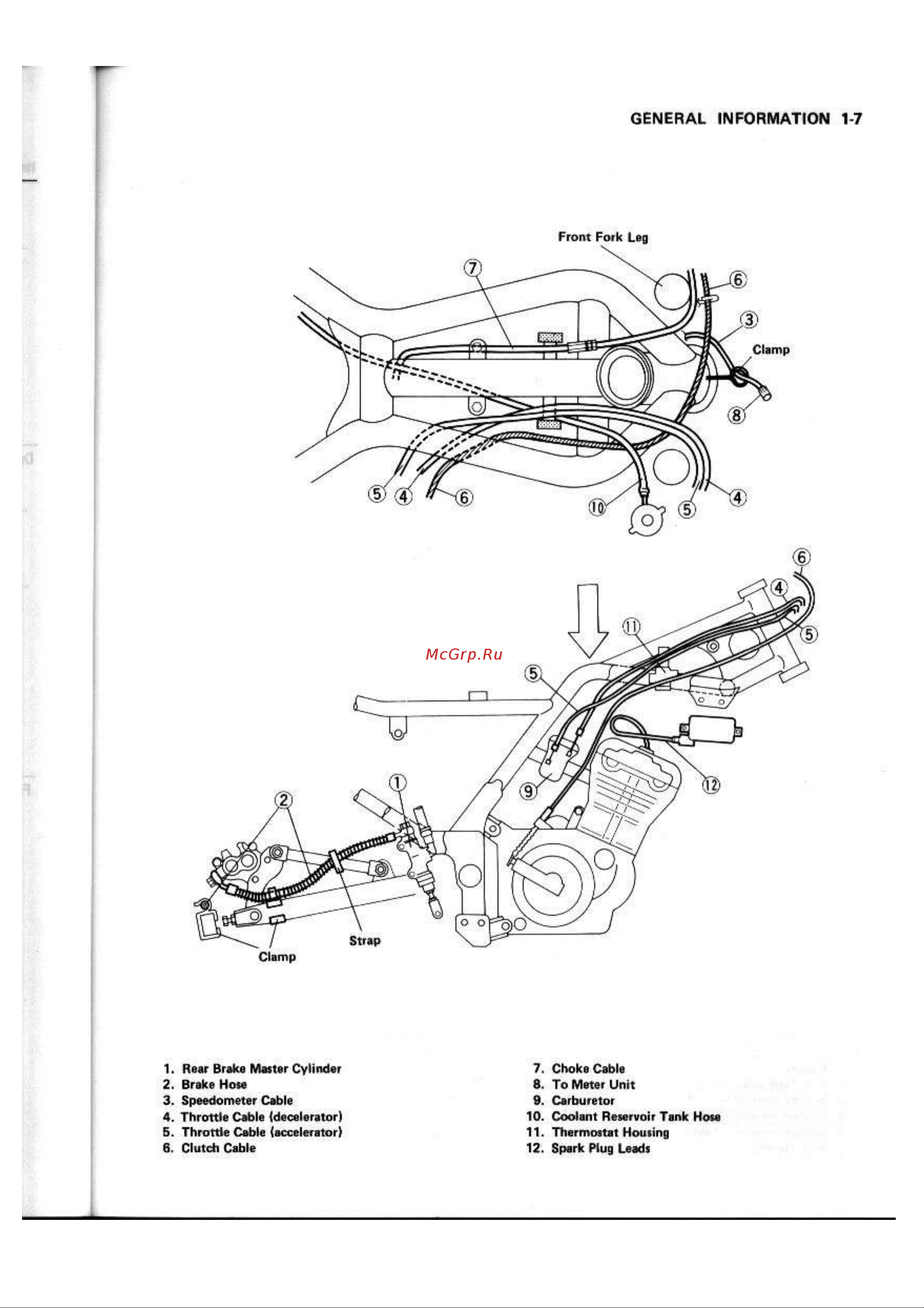 Kawasaki GPX250R (1987) [19/248] General information 1 7