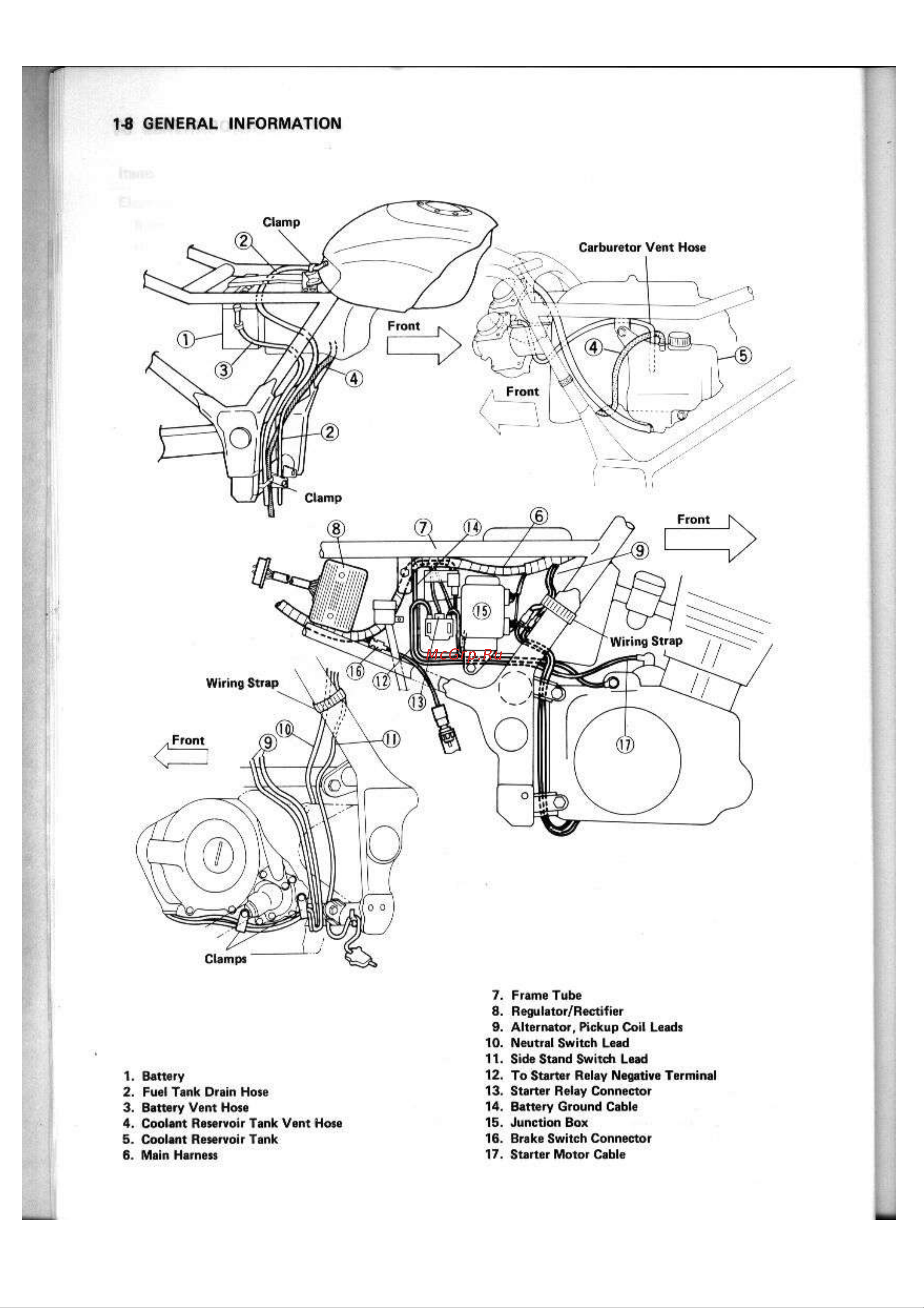 Kawasaki NINJA EX250R (1987) [20/248] 8 general information