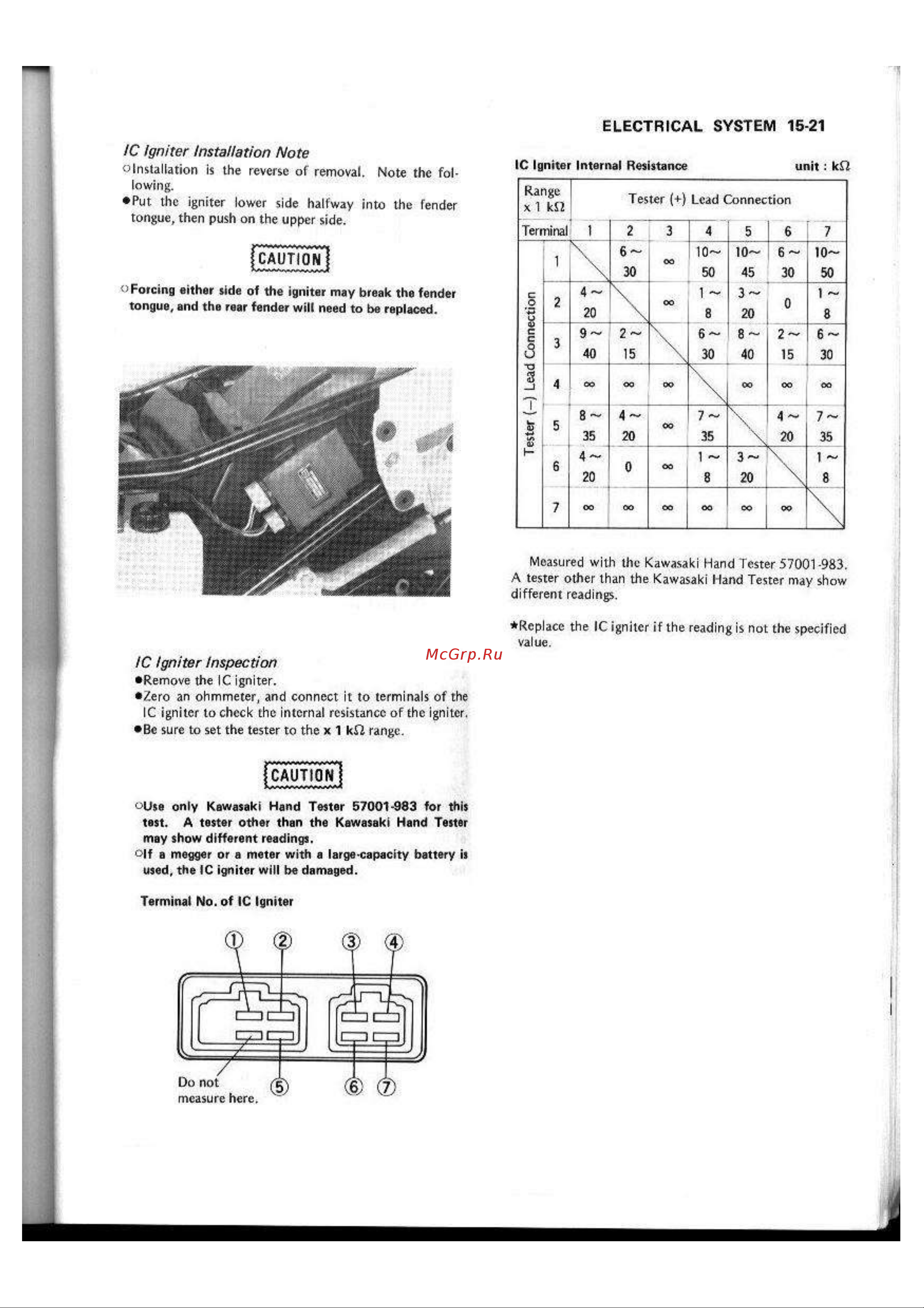 Kawasaki NINJA EX250R (1987) [215/248] Electrical system 15 21