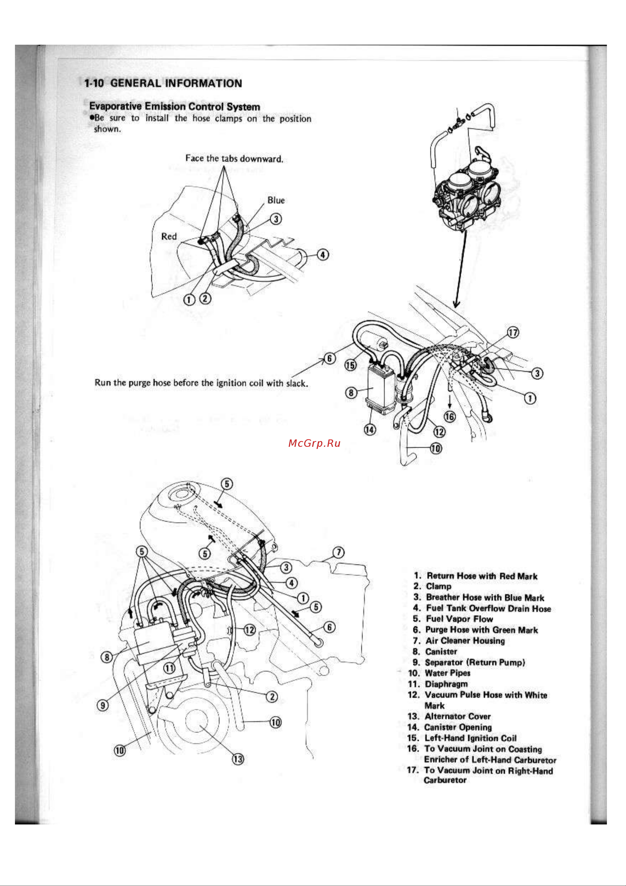 Kawasaki GPX250R (1987) [22/248] 10 general information