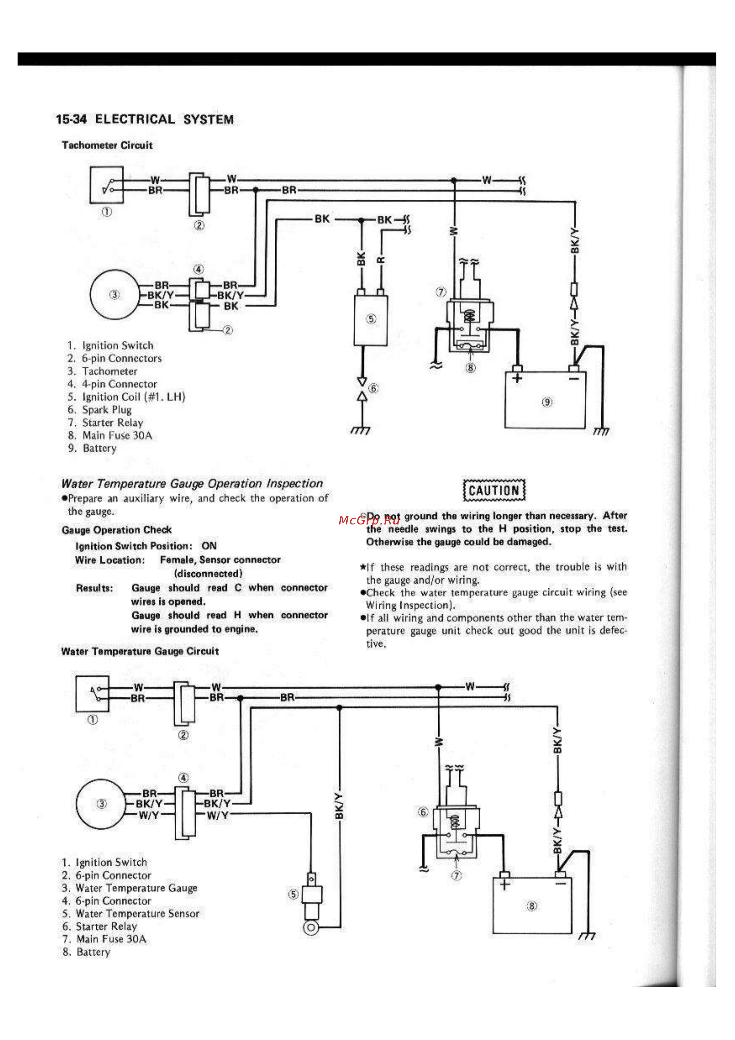 Kawasaki GPX250R (1987) [228/248] 34 electrical system